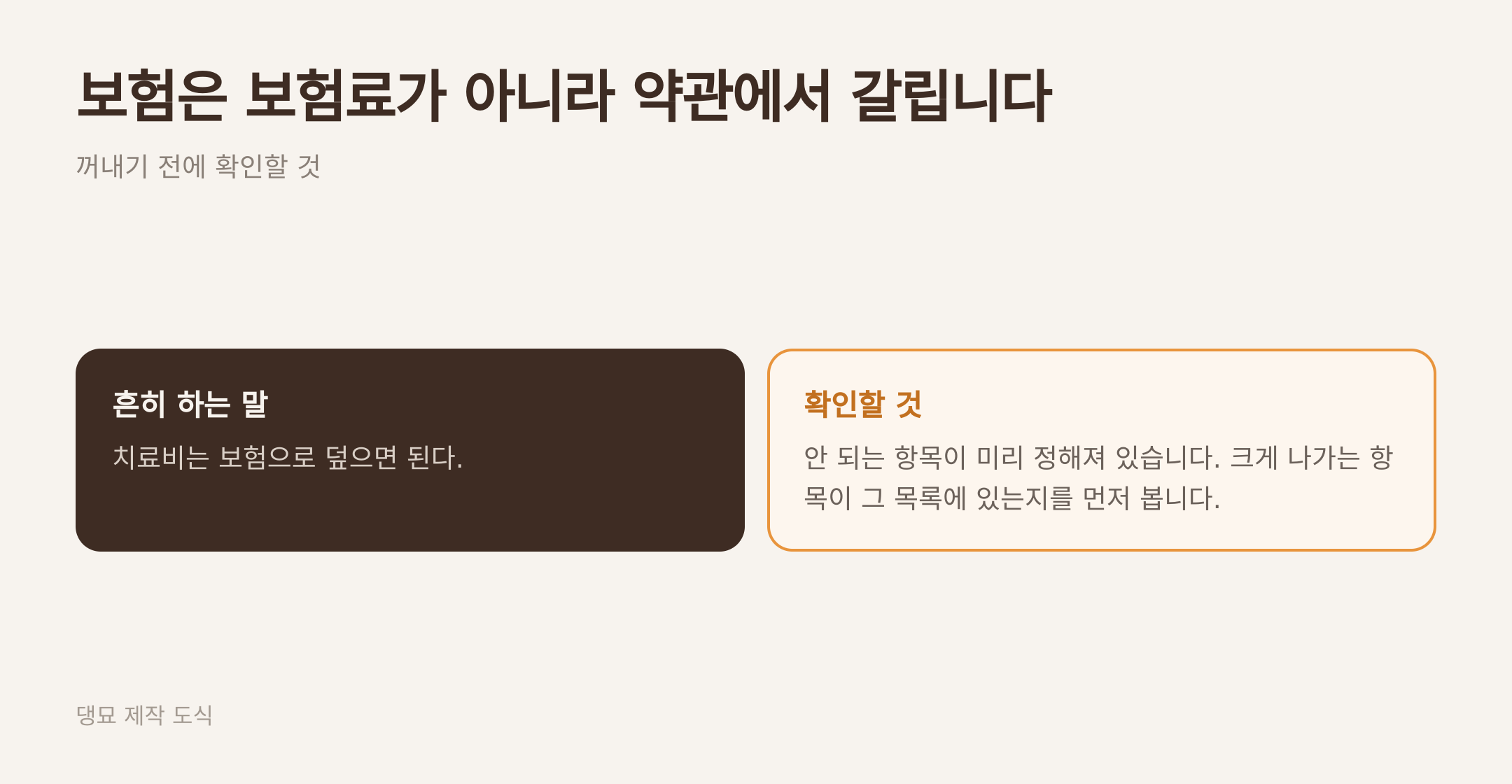 보험을 꺼내기 전에 확인할 것. 댕묘 제작 도식