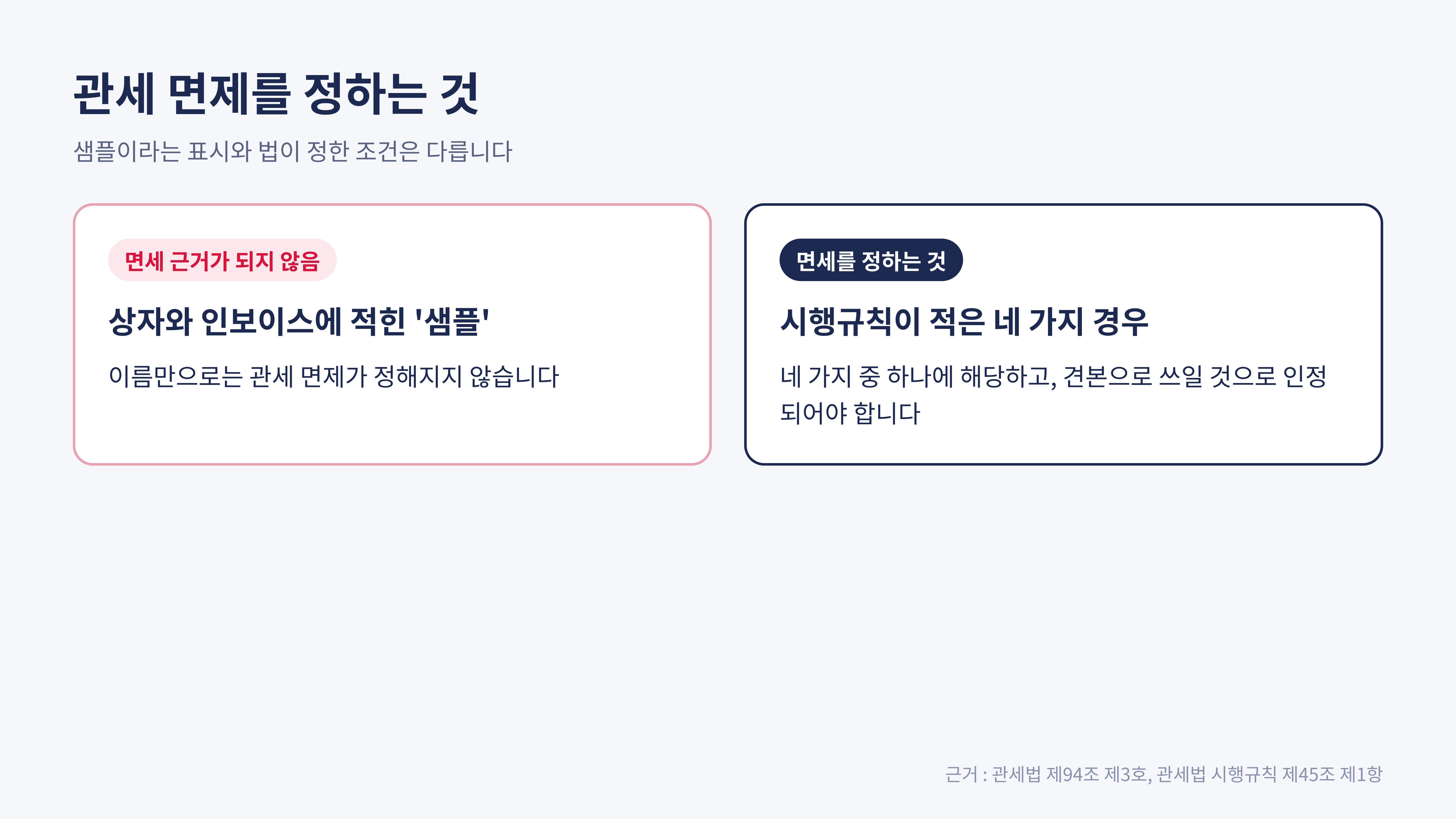 관세 면제를 정하는 것은 샘플이라는 표시가 아니라 시행규칙의 네 가지 경우 (근거 : 관세법 제94조 제3호)