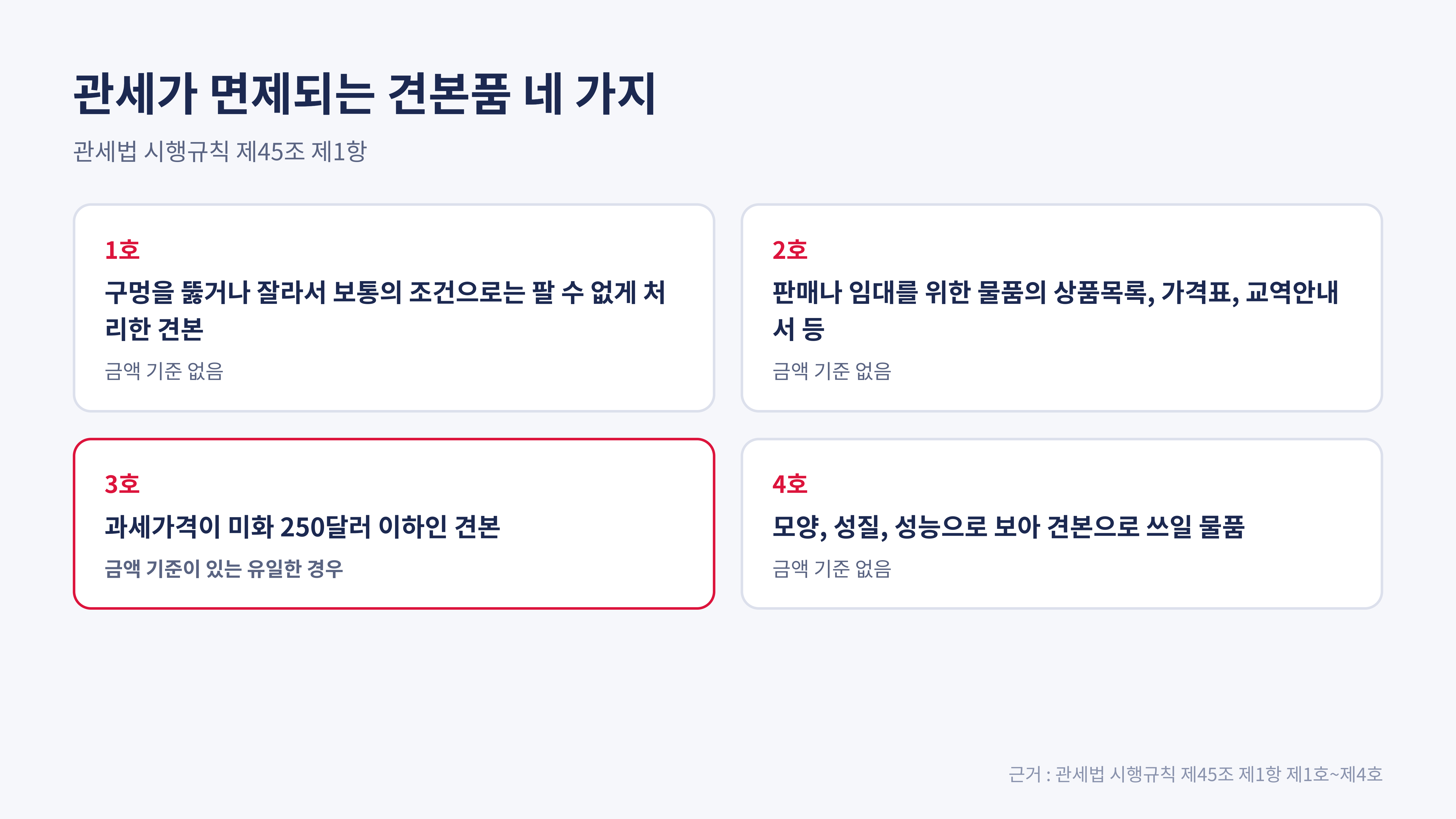 관세가 면제되는 견본품 네 가지 (근거 : 관세법 시행규칙 제45조 제1항)