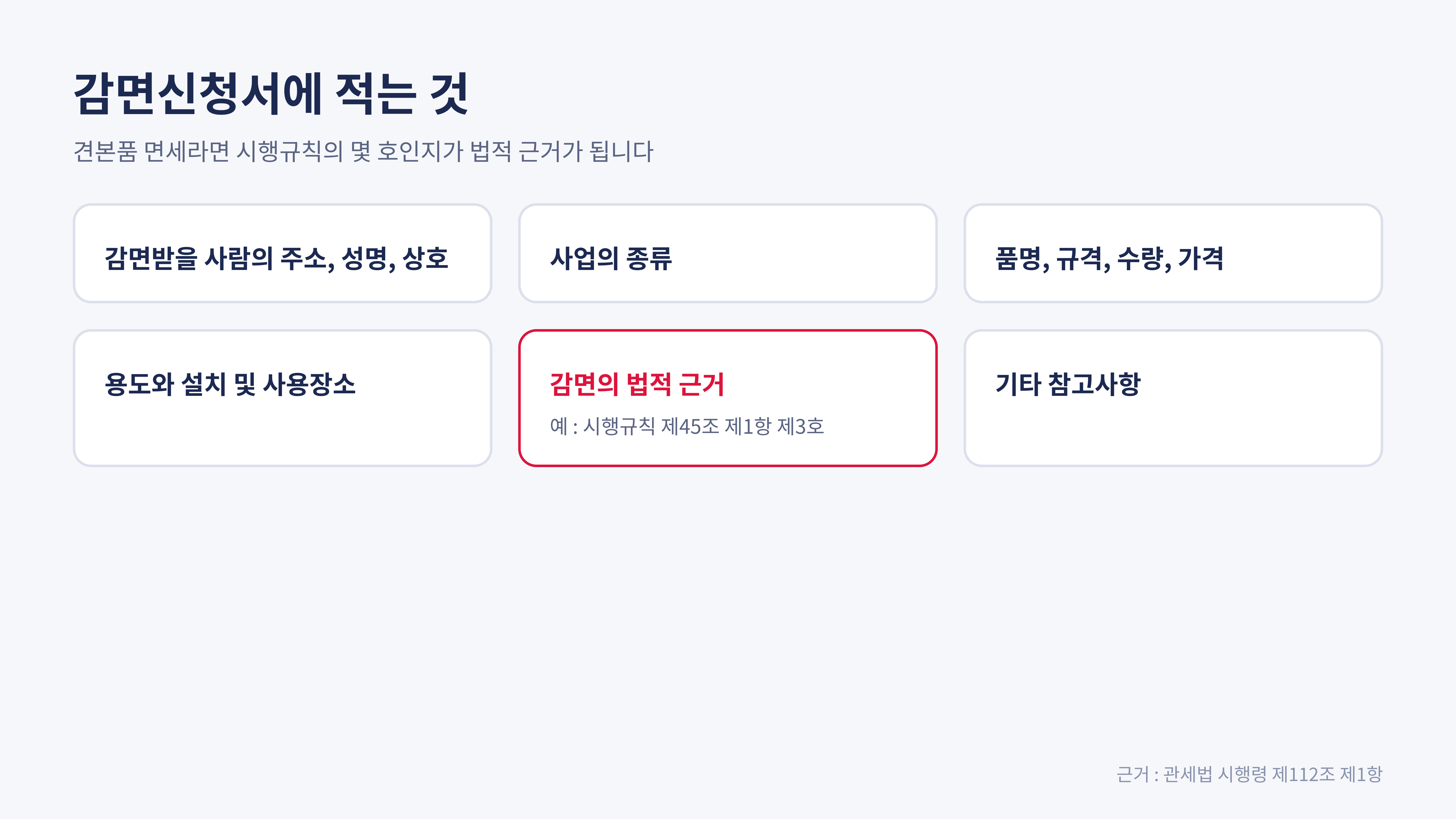 감면신청서에 적는 여섯 가지와 견본품 면세의 법적 근거 (근거 : 관세법 시행령 제112조 제1항)