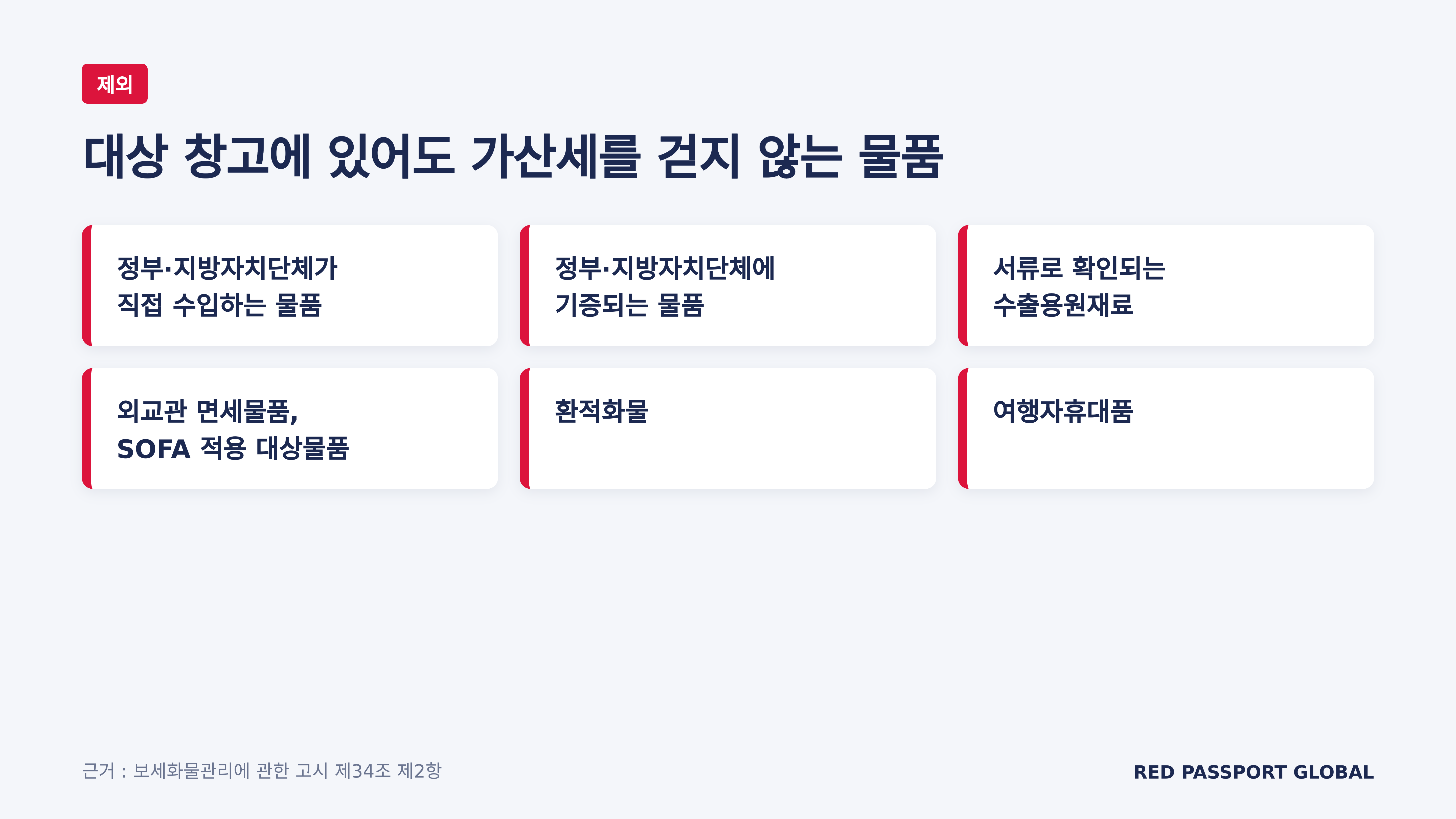 가산세를 걷지 않는 물품 여섯 가지 (근거 : 보세화물관리에 관한 고시 제34조 제2항)