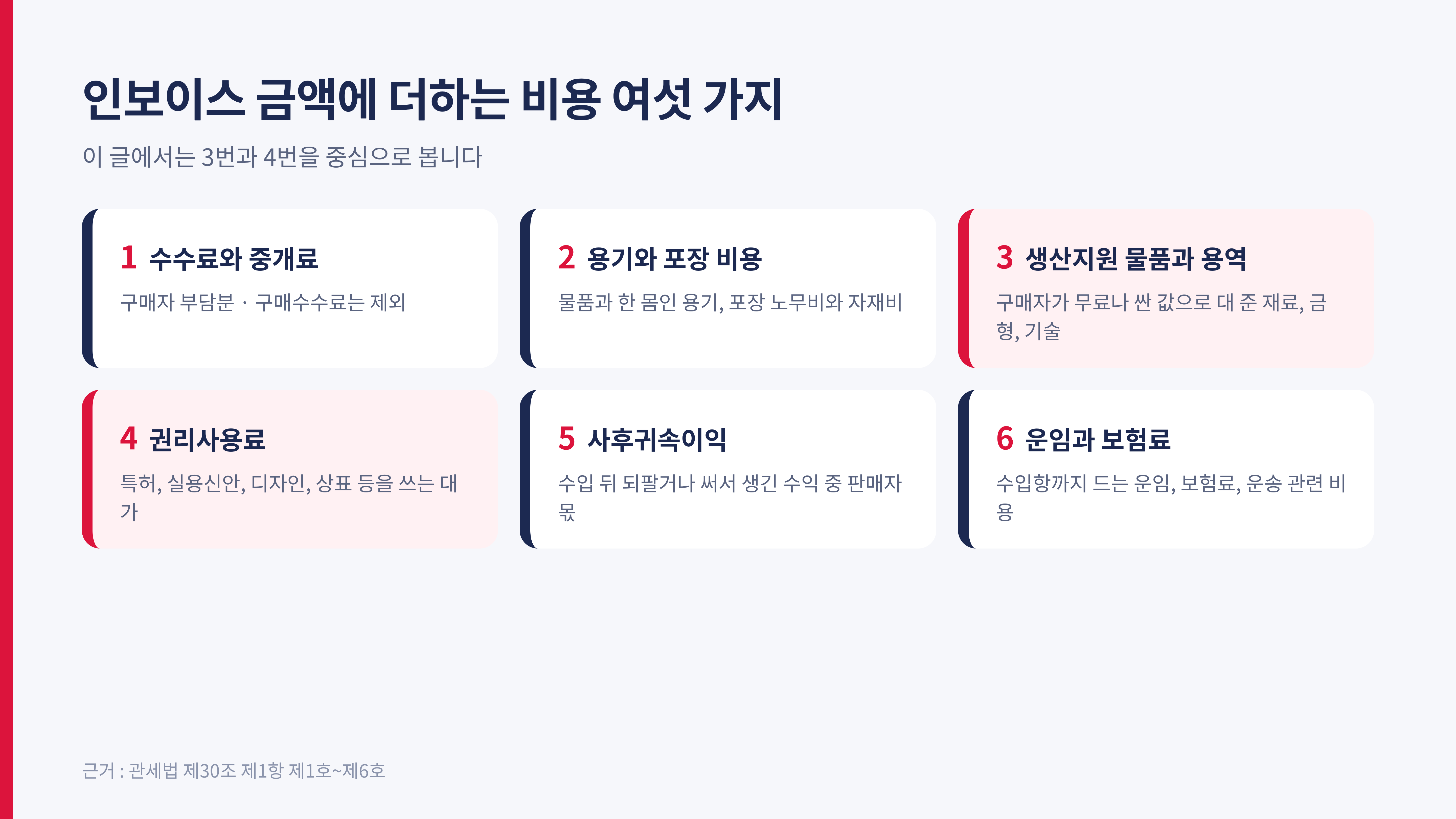 인보이스 금액에 더하는 비용 여섯 가지 (관세법 제30조 제1항 제1호~제6호)