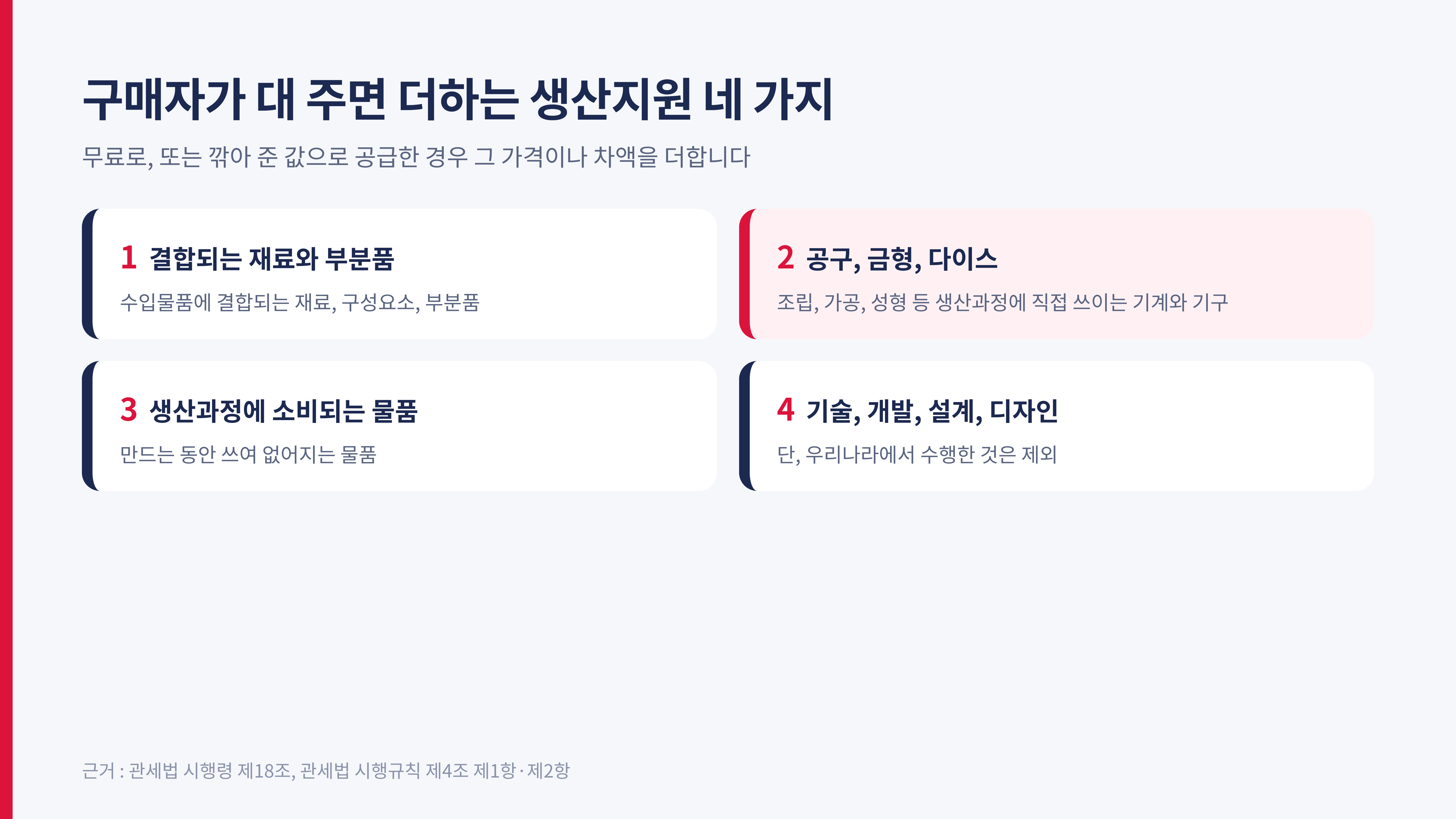 구매자가 대 주면 더하는 생산지원 물품과 용역 네 가지 (관세법 시행령 제18조)