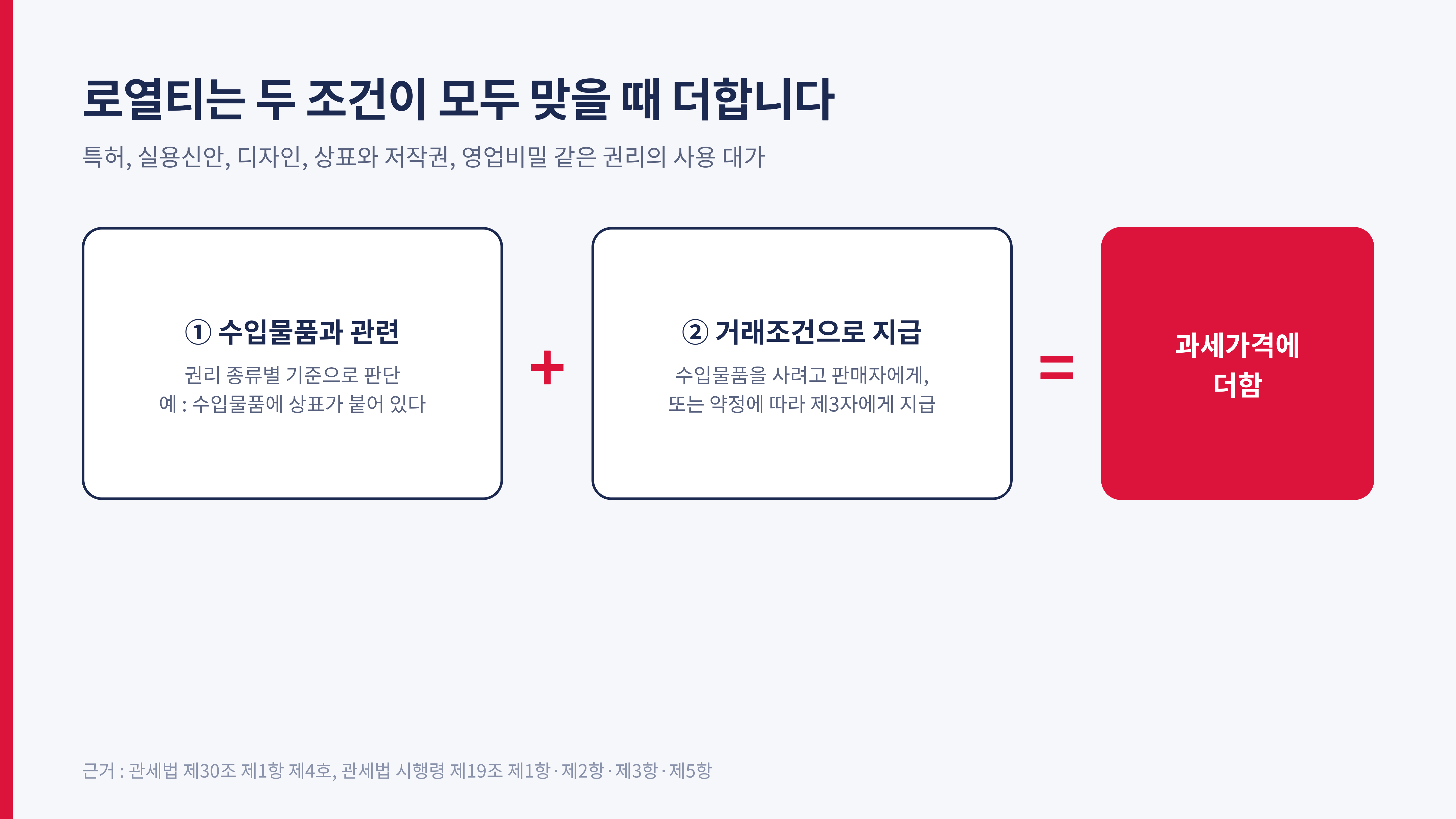 로열티는 수입물품과 관련되고 거래조건으로 지급할 때 더한다 (관세법 제30조 제1항 제4호, 시행령 제19조)