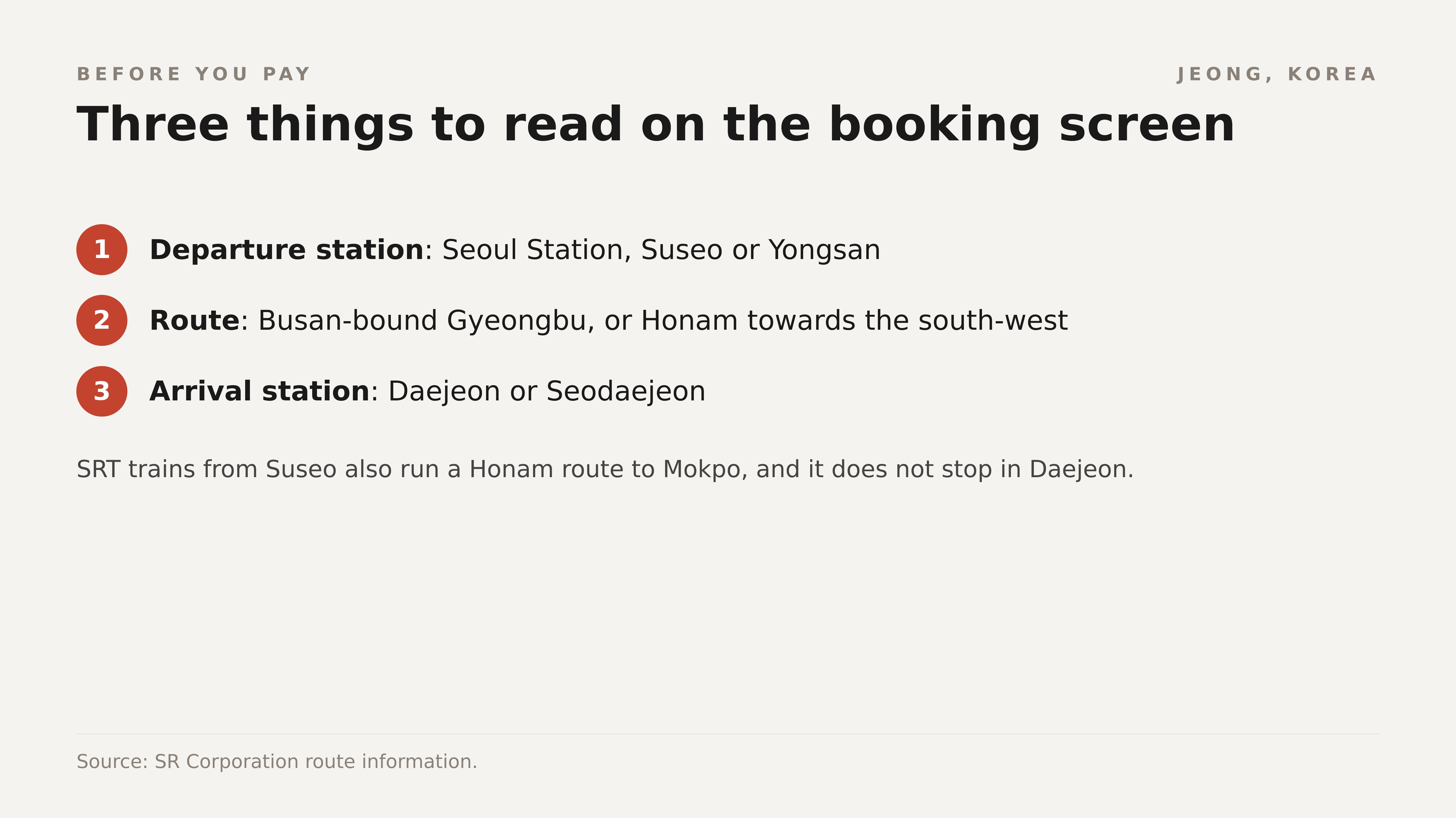 Three things to read before you pay: departure, route and arrival station. Diagram: Jeong, Korea