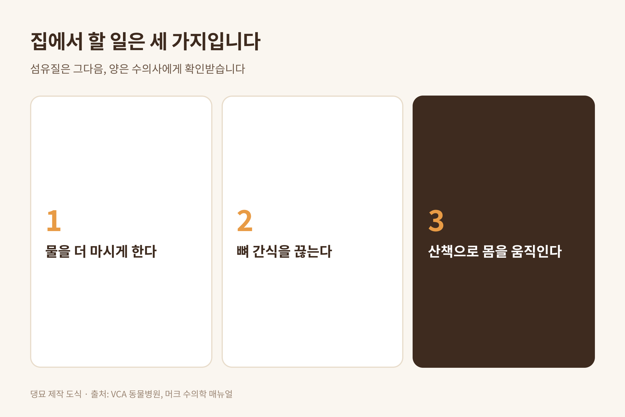 집에서 할 수 있는 세 가지, 출처 VCA 동물병원