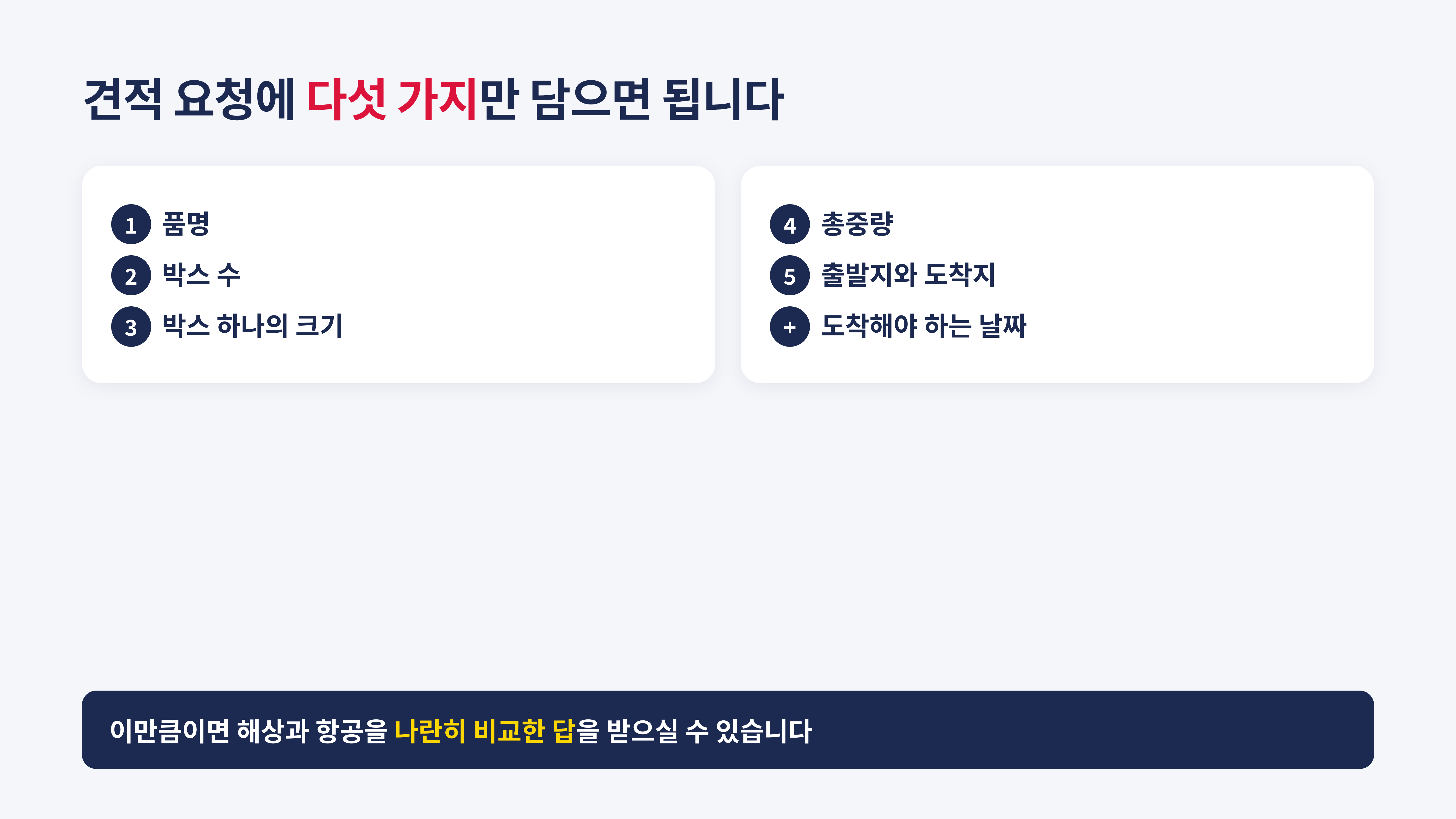 견적을 요청할 때 담을 다섯 가지