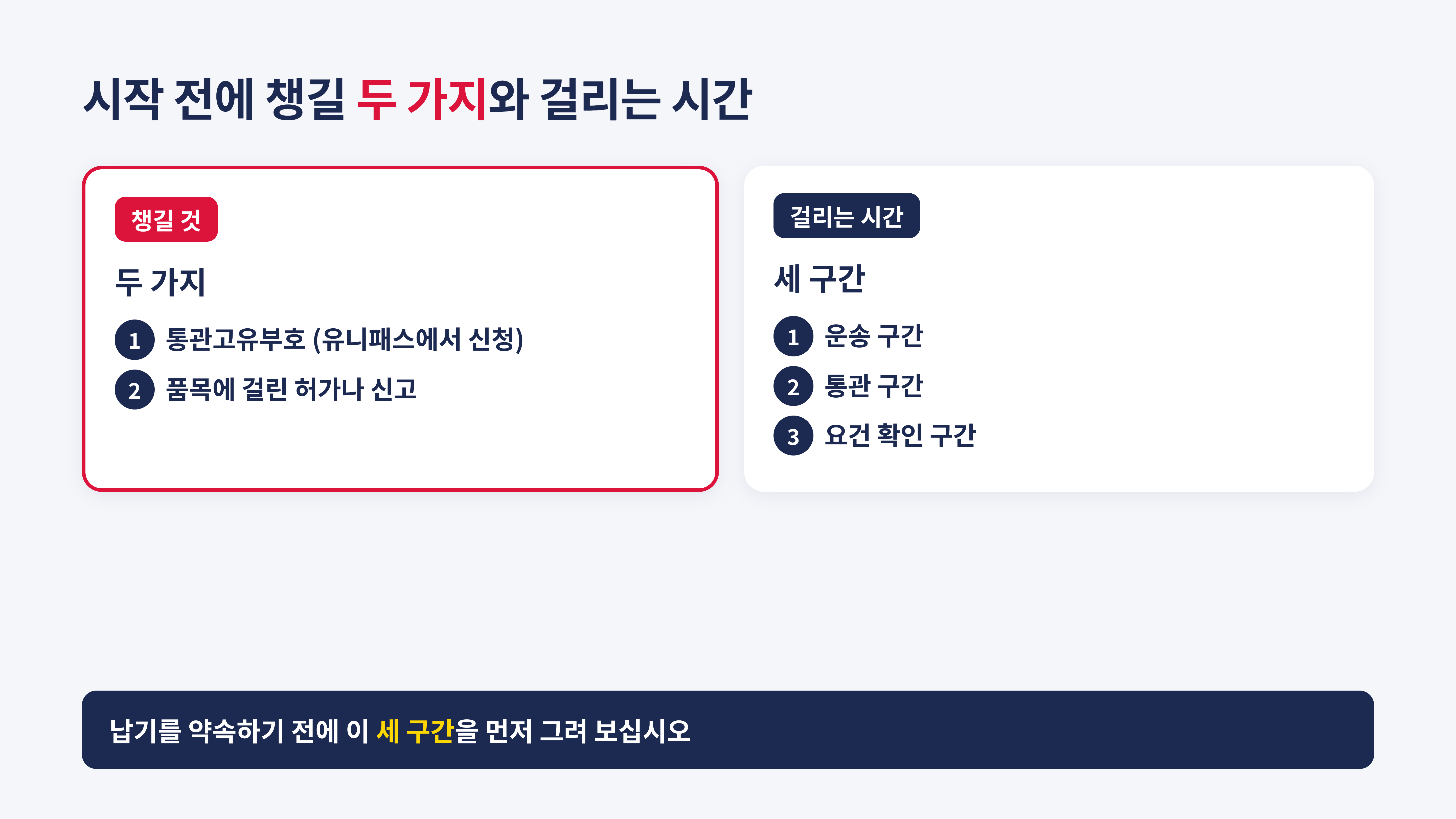시작 전에 챙길 두 가지와 날짜를 가르는 세 구간
