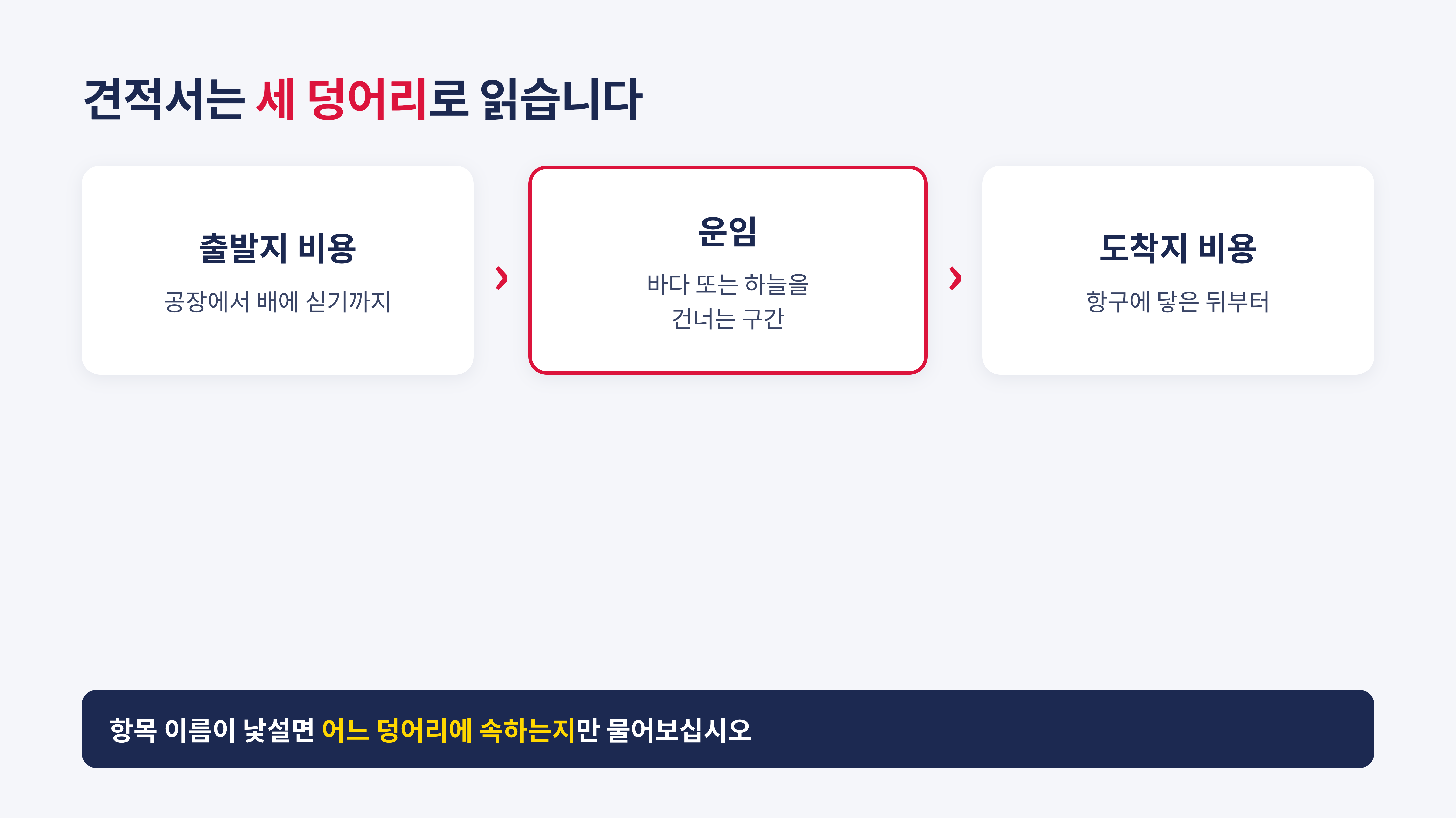 견적서를 읽는 세 덩어리