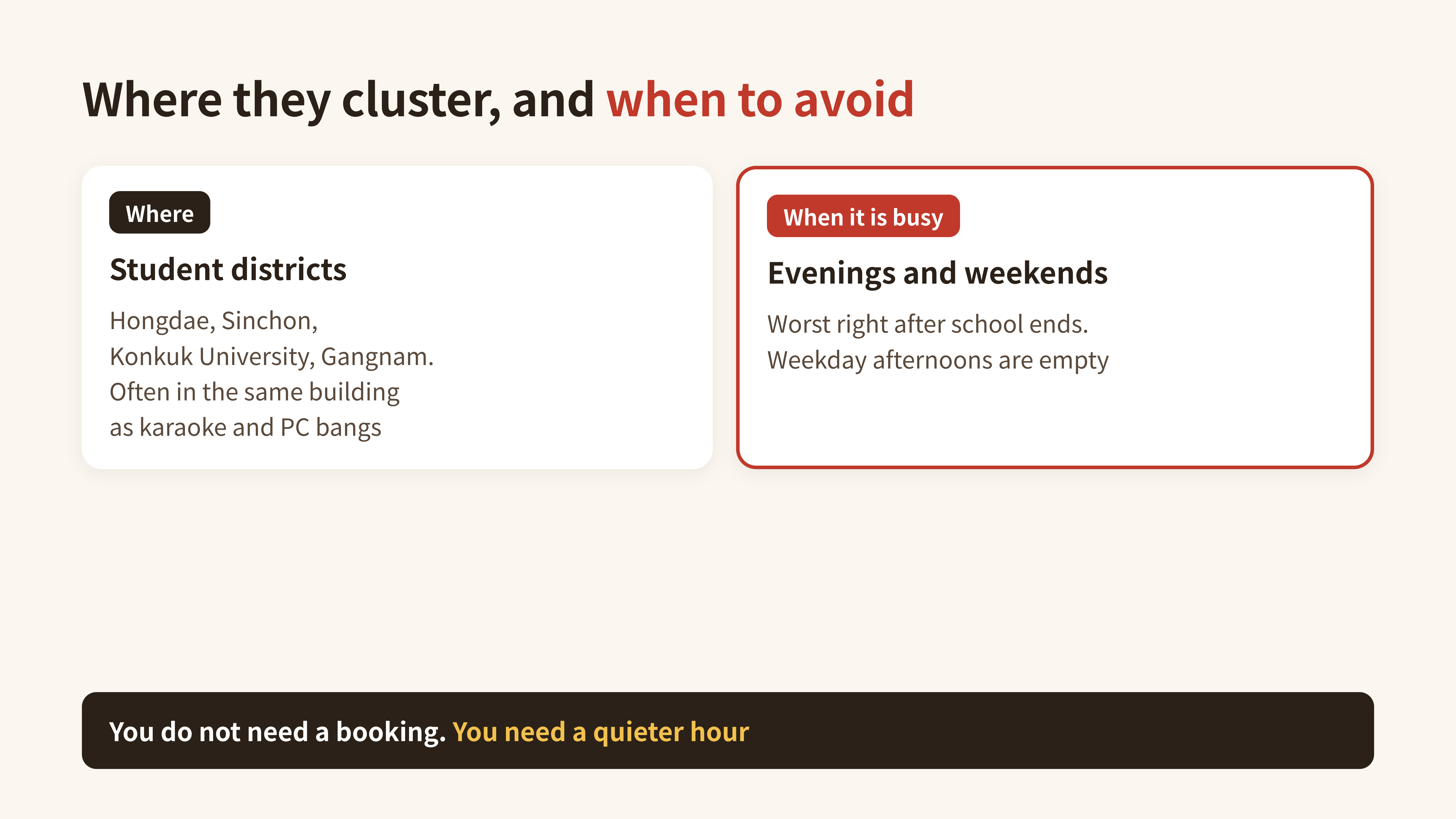 Diagram: where the booths cluster and when they are busiest