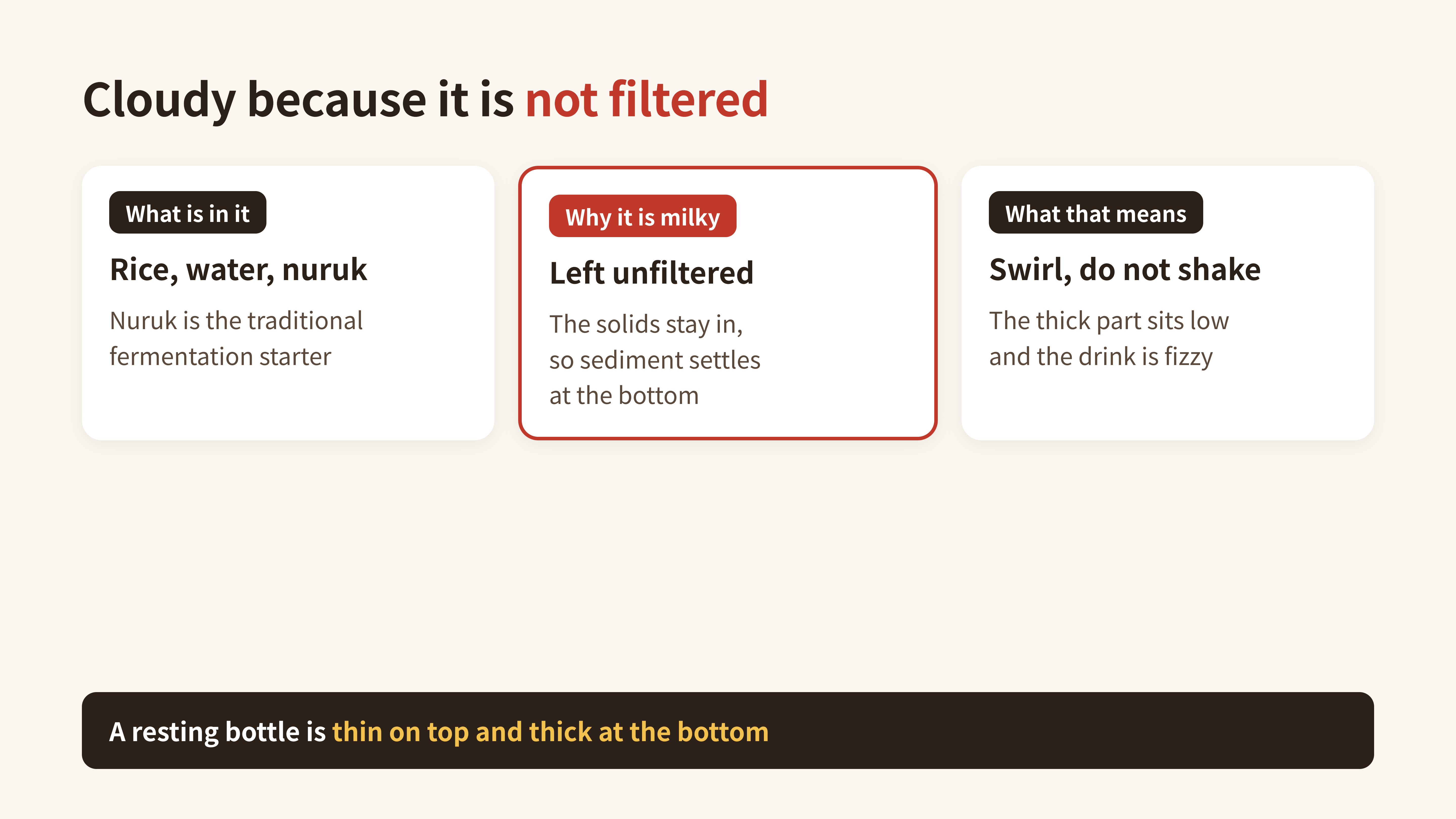Diagram: cloudy because the drink is left unfiltered