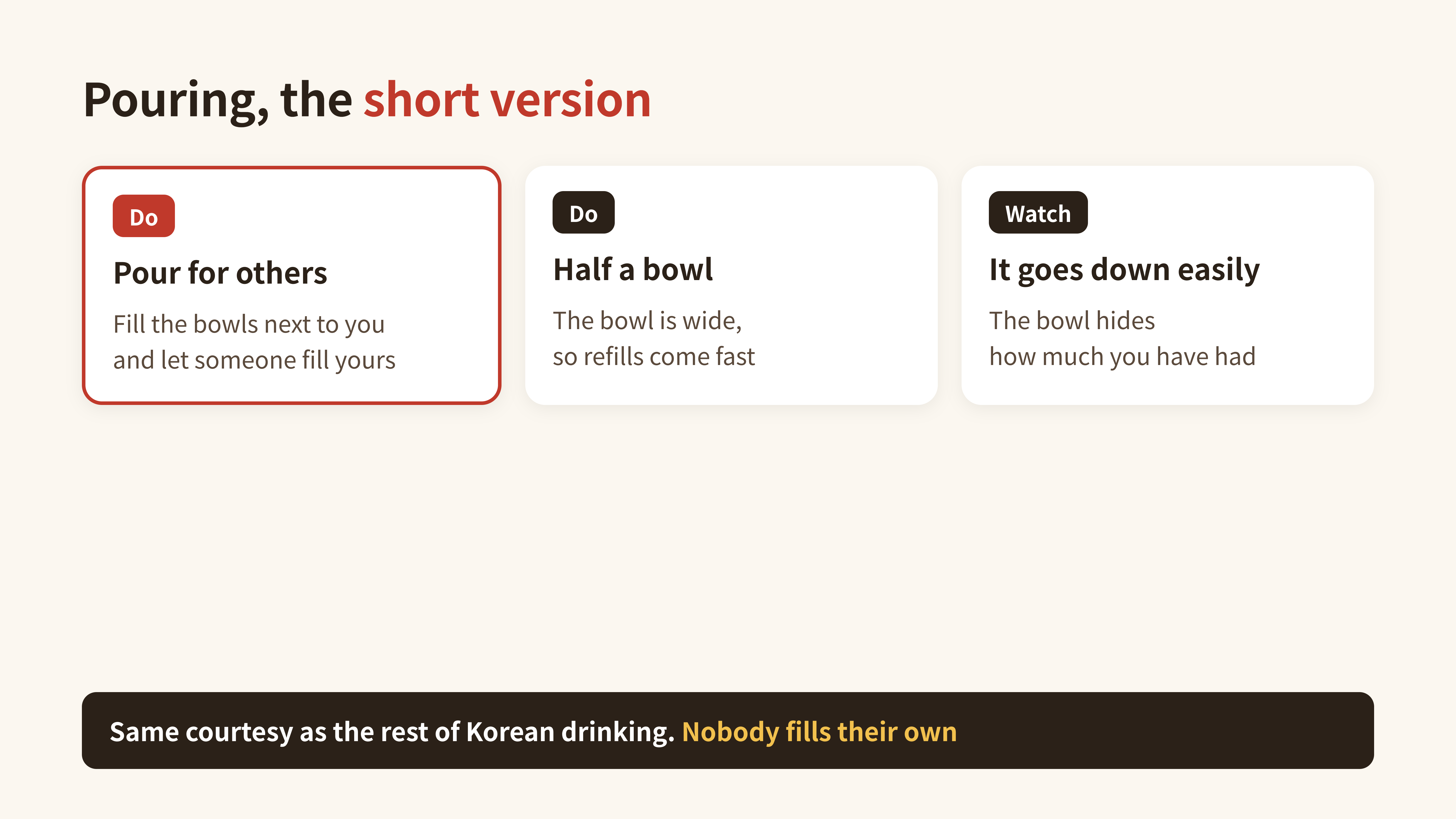 Diagram: pouring etiquette in three lines
