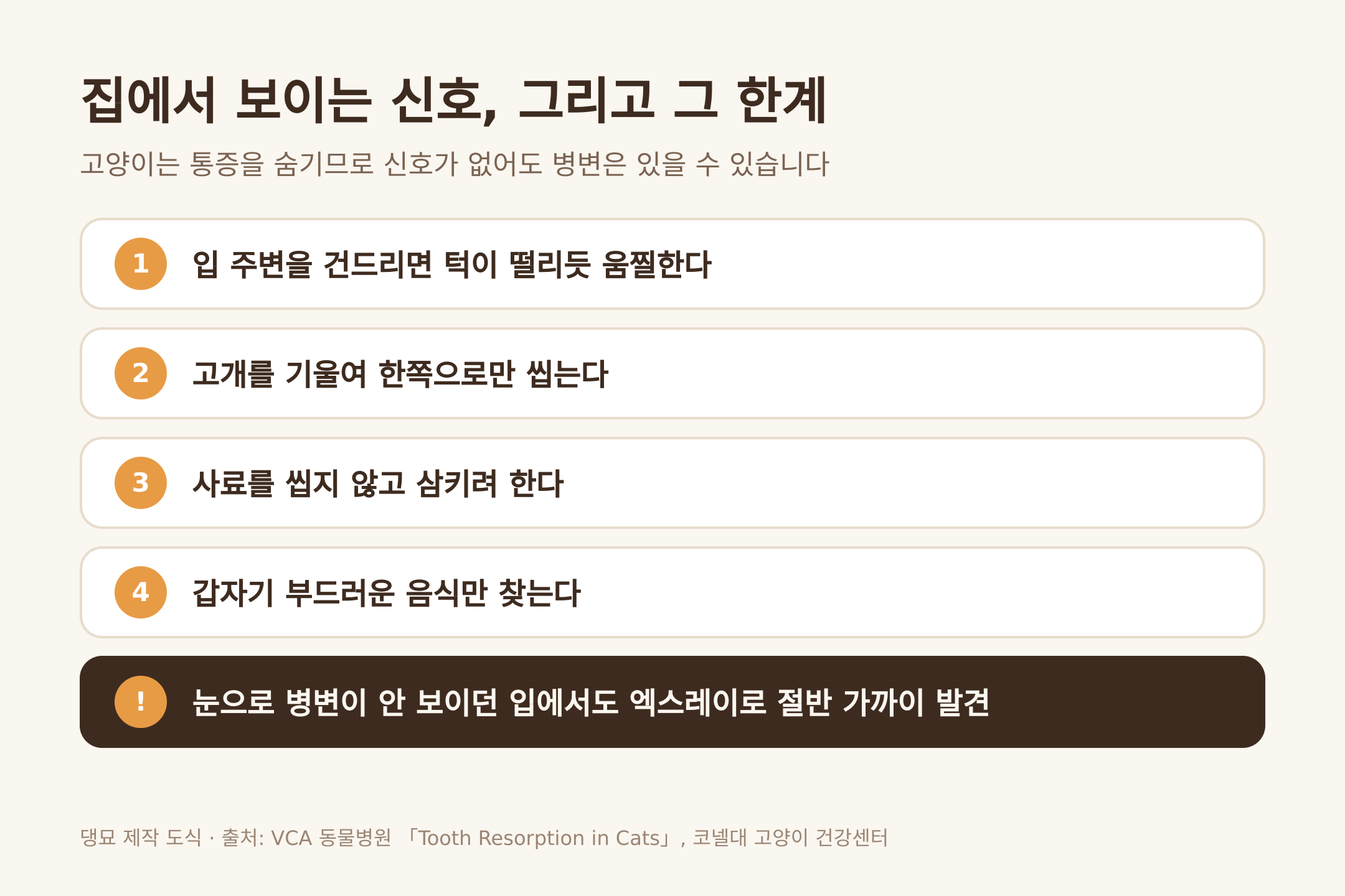 집에서 보이는 신호와 그 한계 (댕묘 제작 도식)