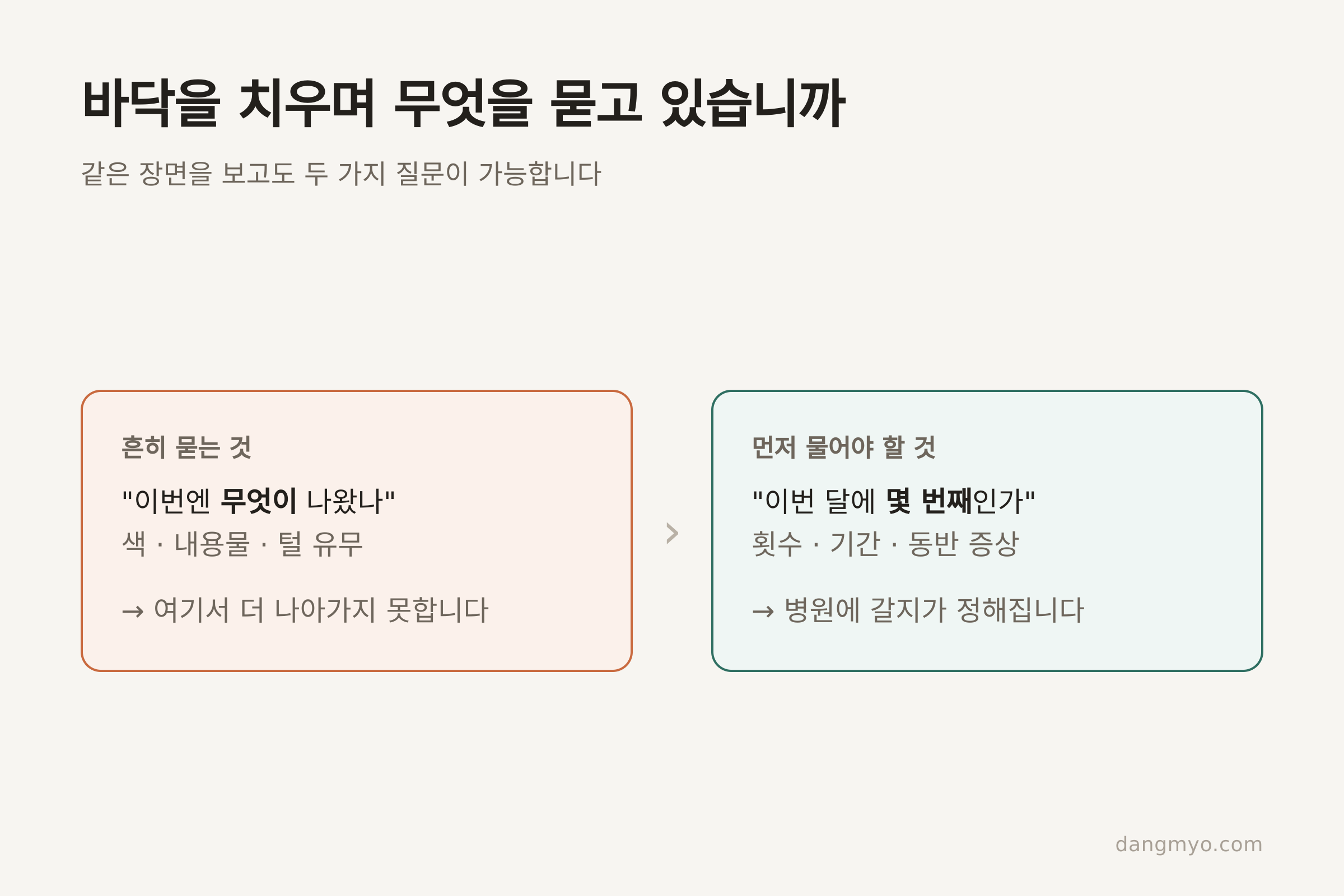 바닥을 치우며 무엇을 묻고 있는지 — 판단 축 두 가지 (댕묘 제작)