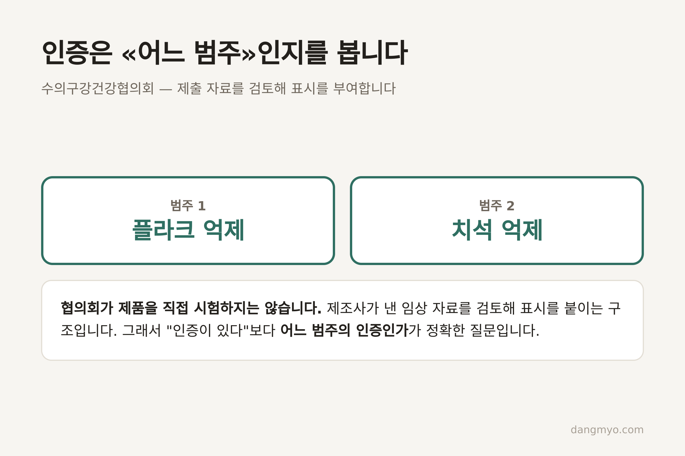 인증은 «어느 범주»인지를 봅니다 (자료: VOHC)