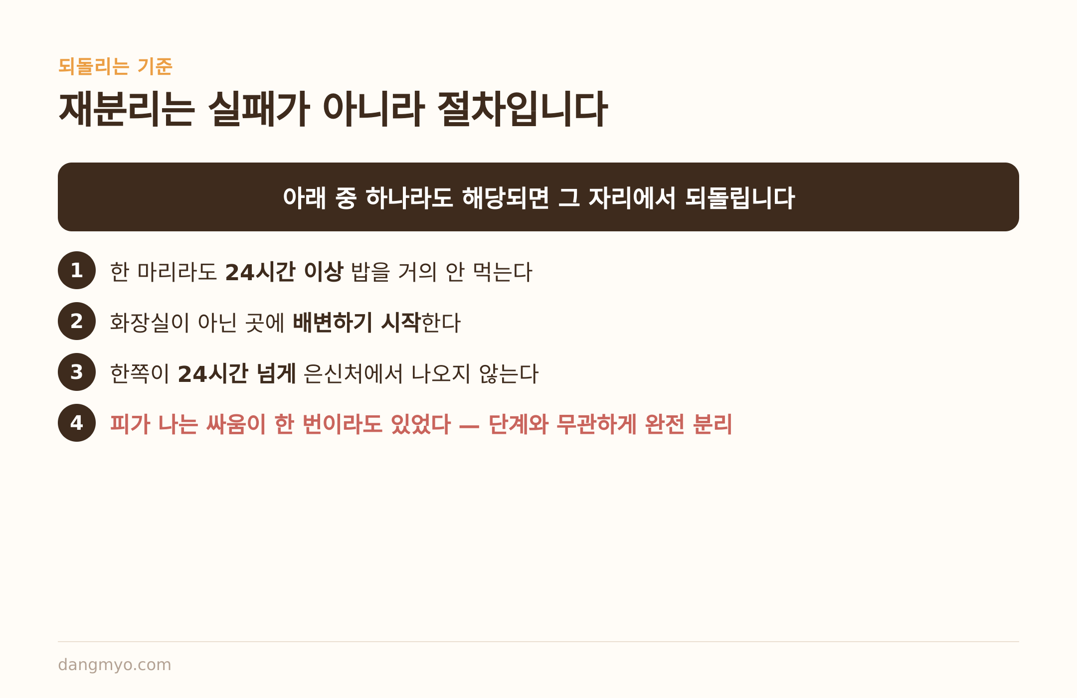 재분리 기준 네 가지 — 되돌리는 것은 절차의 일부다
