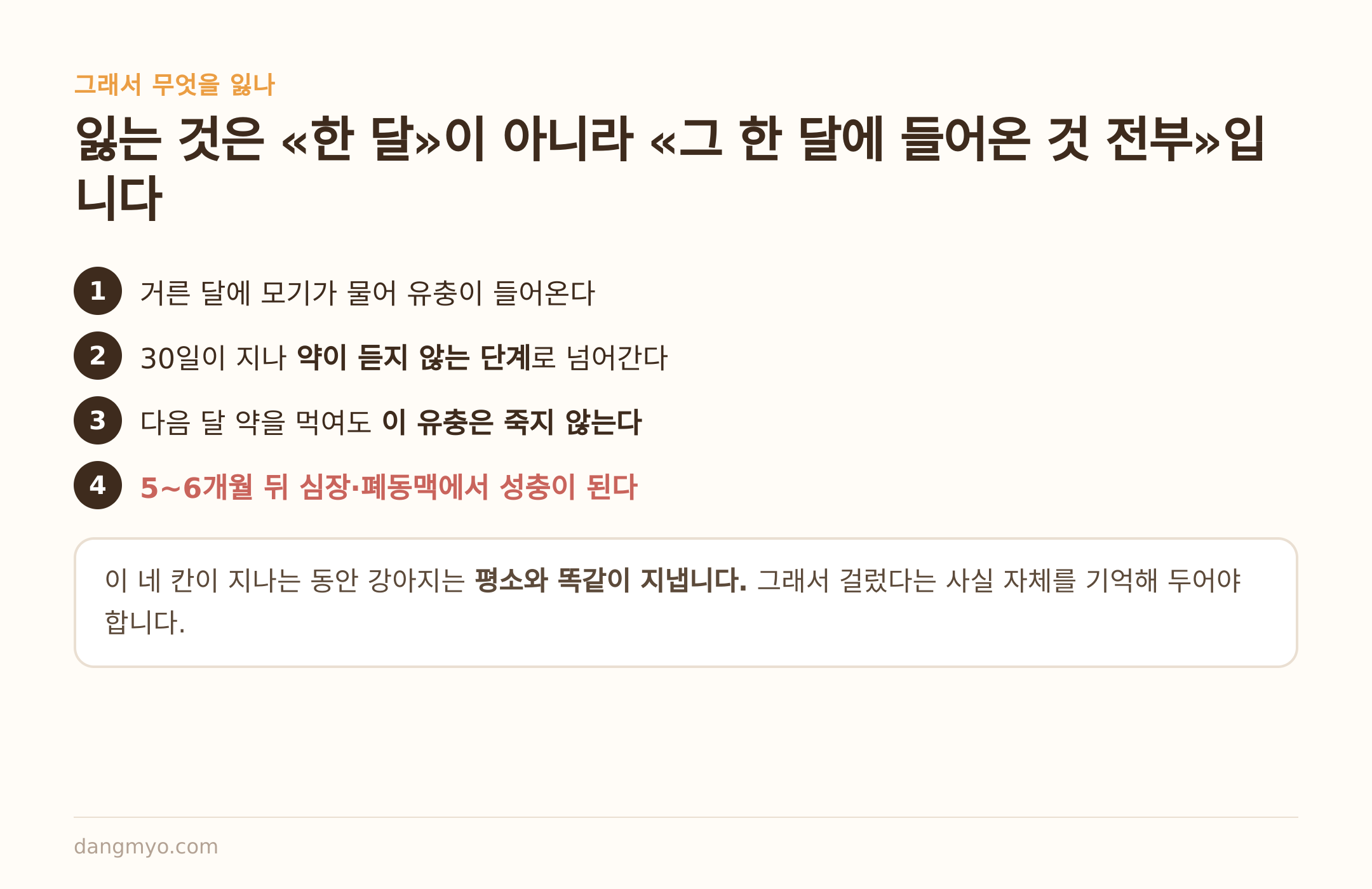 거른 달에 침입한 유충이 약이 안 듣는 단계를 거쳤 성충으로 자라는 경로