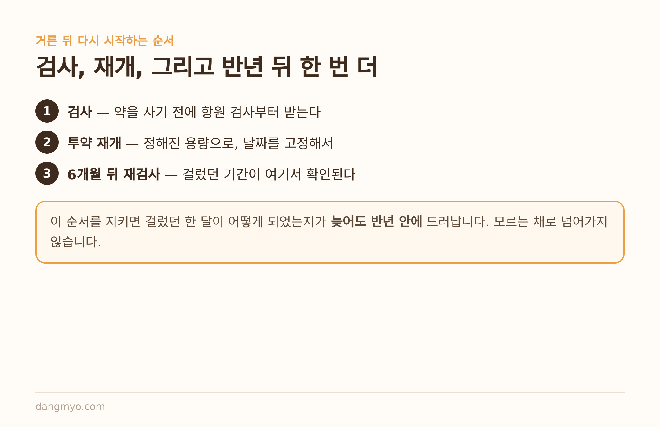 거른 뒤 다시 시작하는 순서 — 검사, 재개, 반년 뒤 재검사