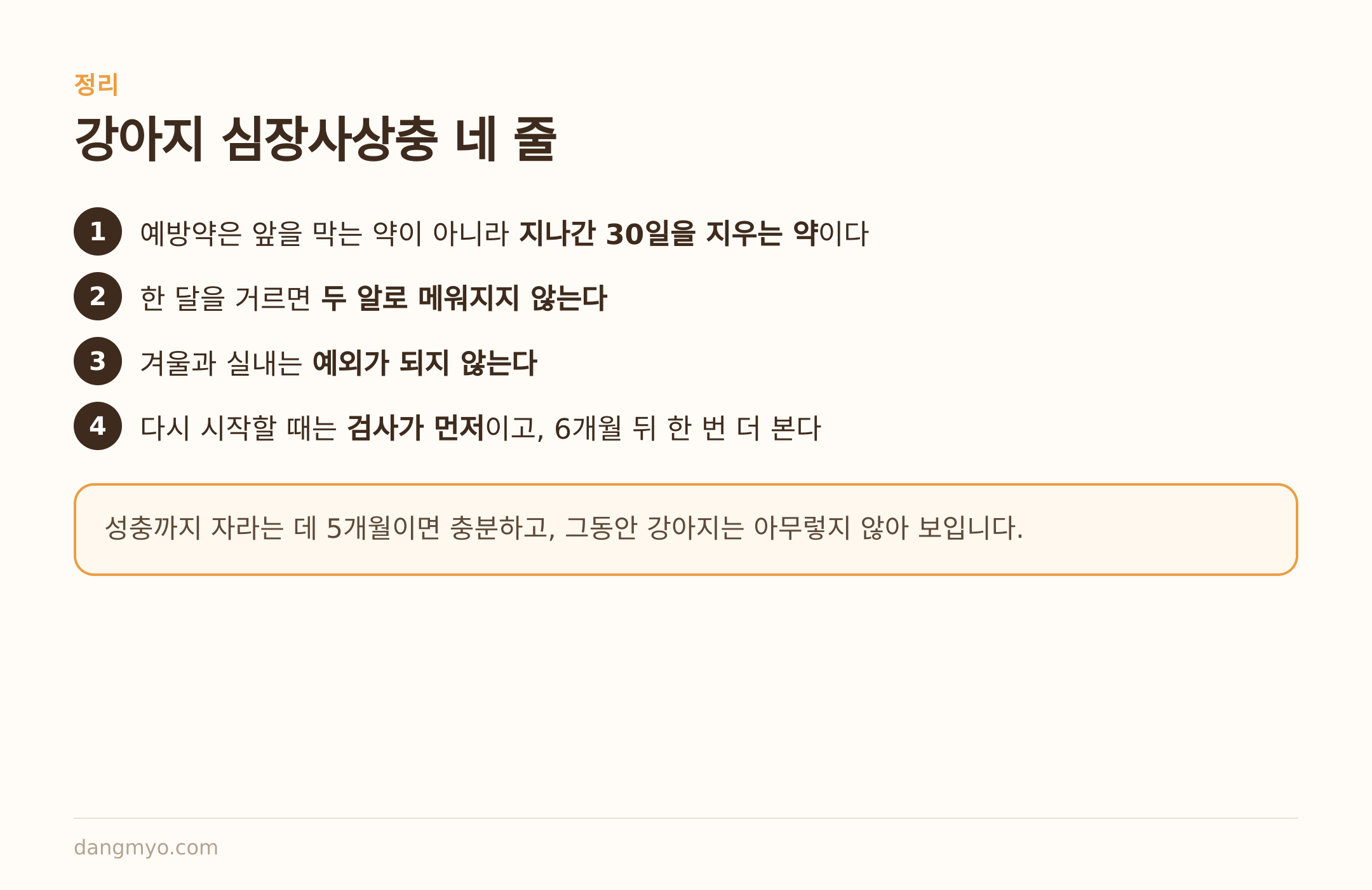 강아지 심장사상충 네 줄 요약