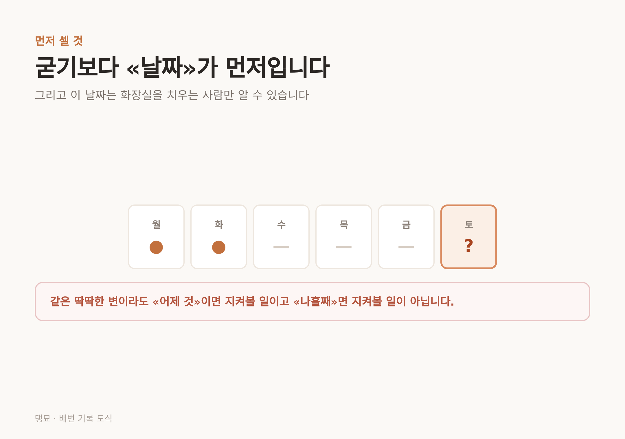 굳기보다 날짜가 먼저다 — 이 날짜는 화장실을 치우는 사람만 알 수 있다