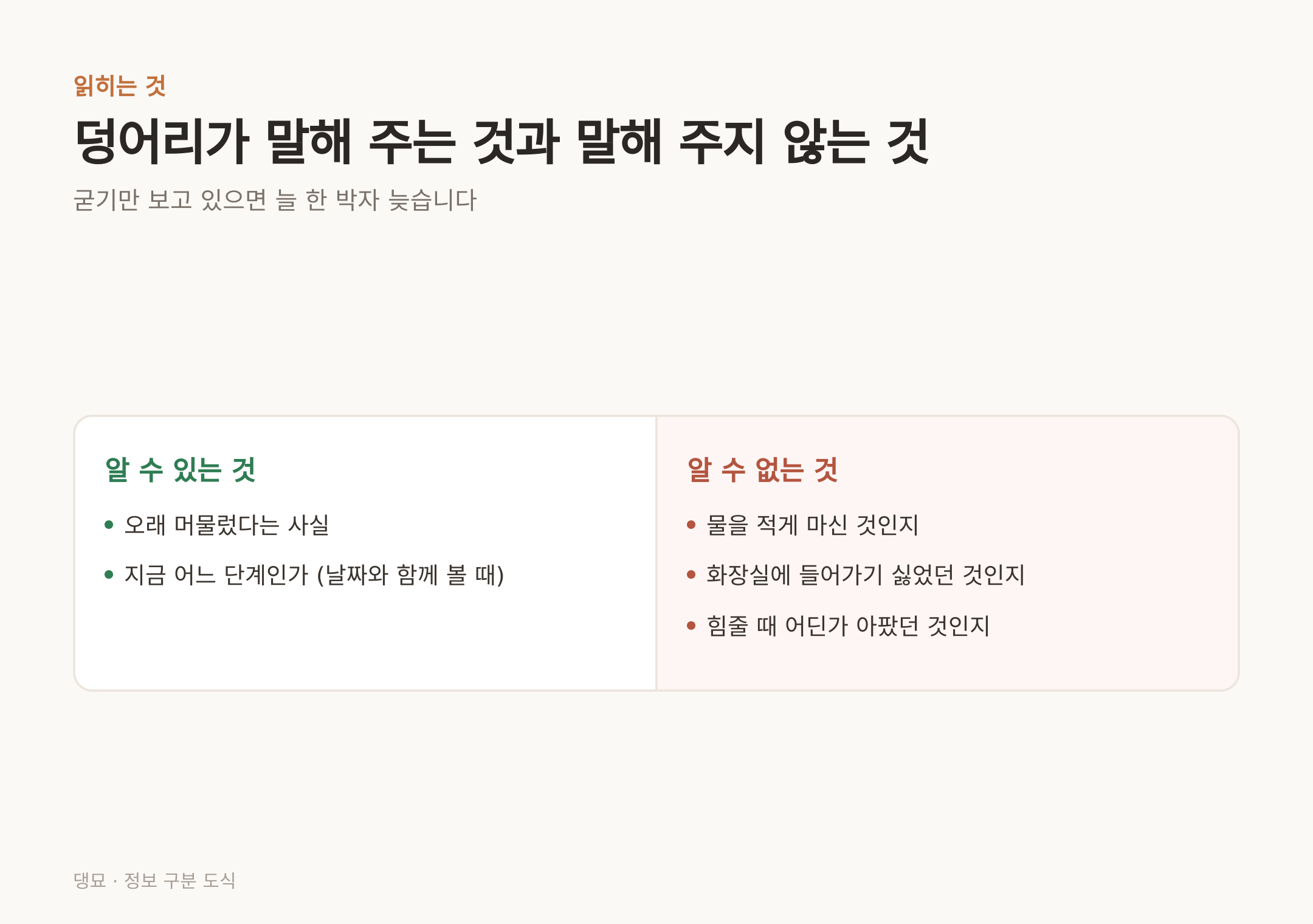 덩어리가 말해 주는 것과 말해 주지 않는 것