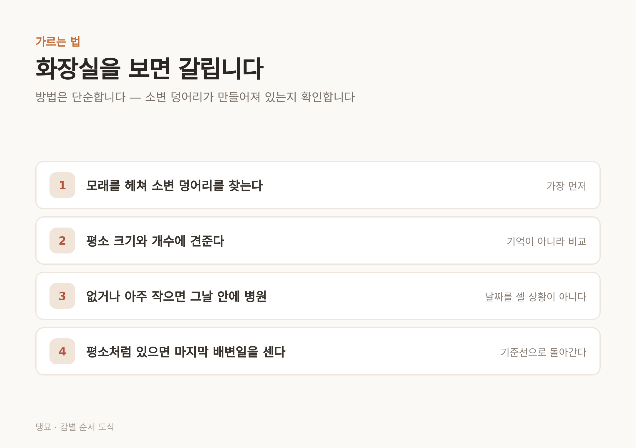 화장실에서 소변 덩어리를 확인하는 네 단계