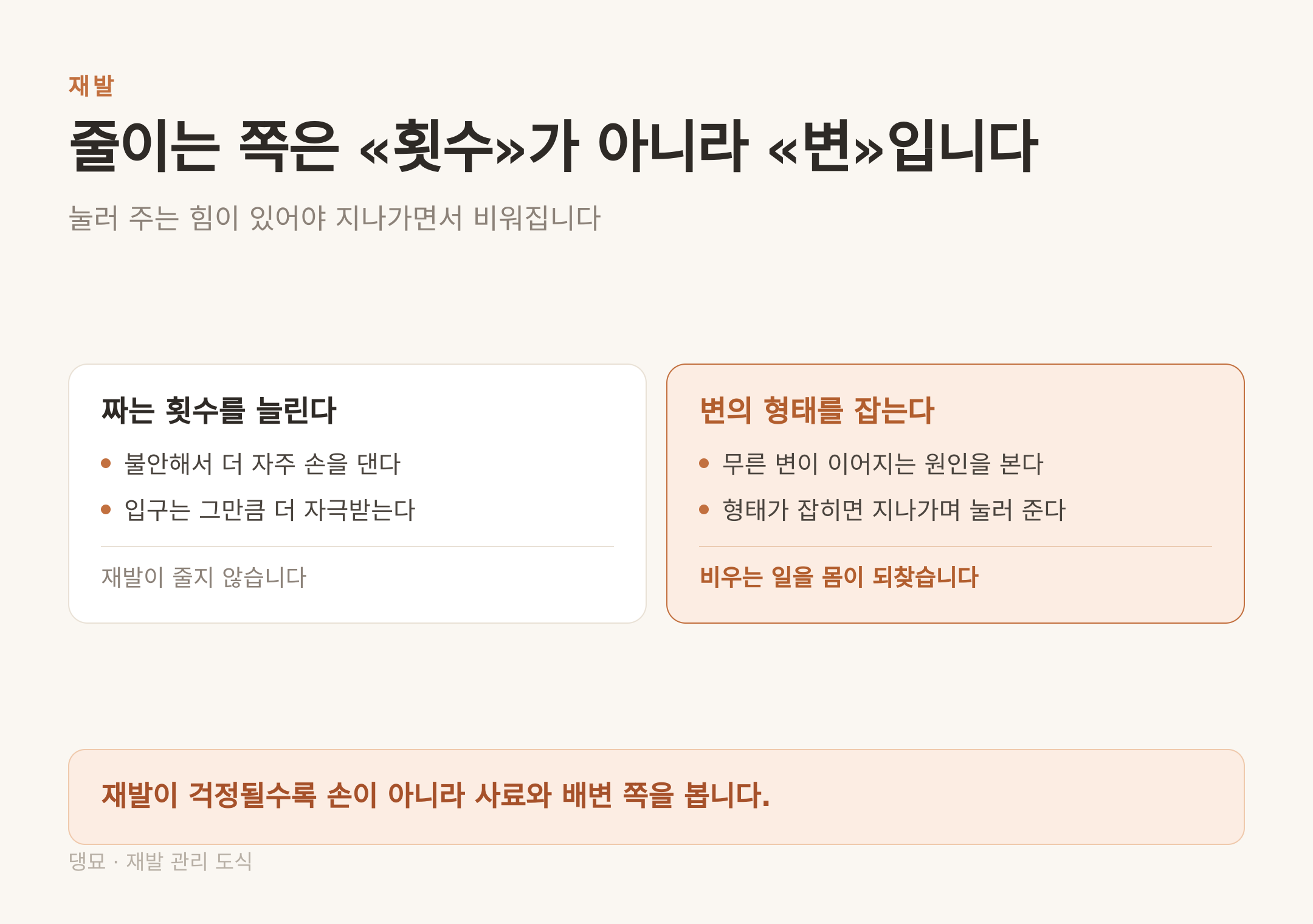 재발을 줄이는 쪽은 짜는 횟수가 아니라 변의 형태다