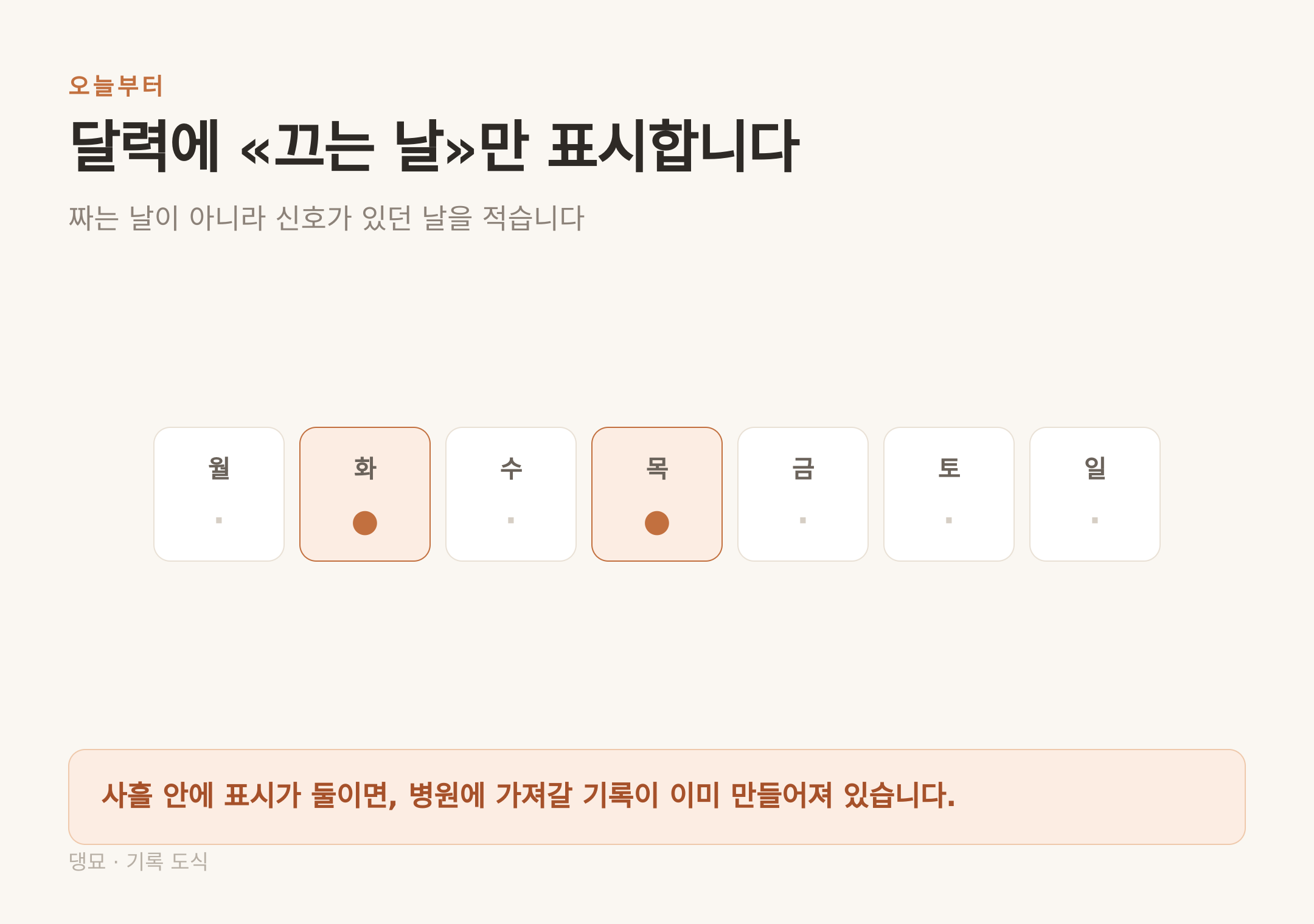 짜는 날이 아니라 신호가 있던 날을 달력에 표시한다