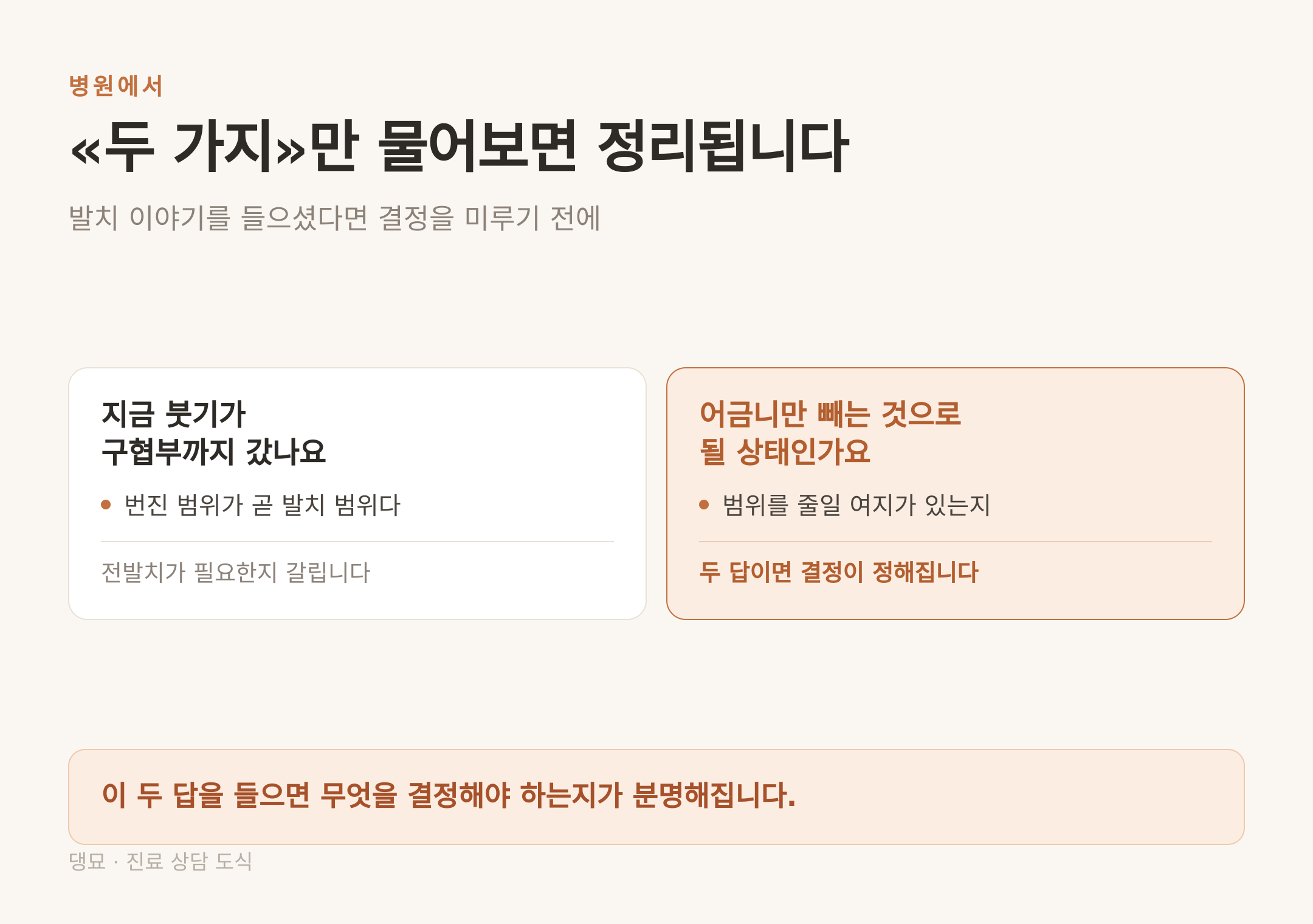 발치 이야기를 들었다면 병원에서 물어볼 두 가지