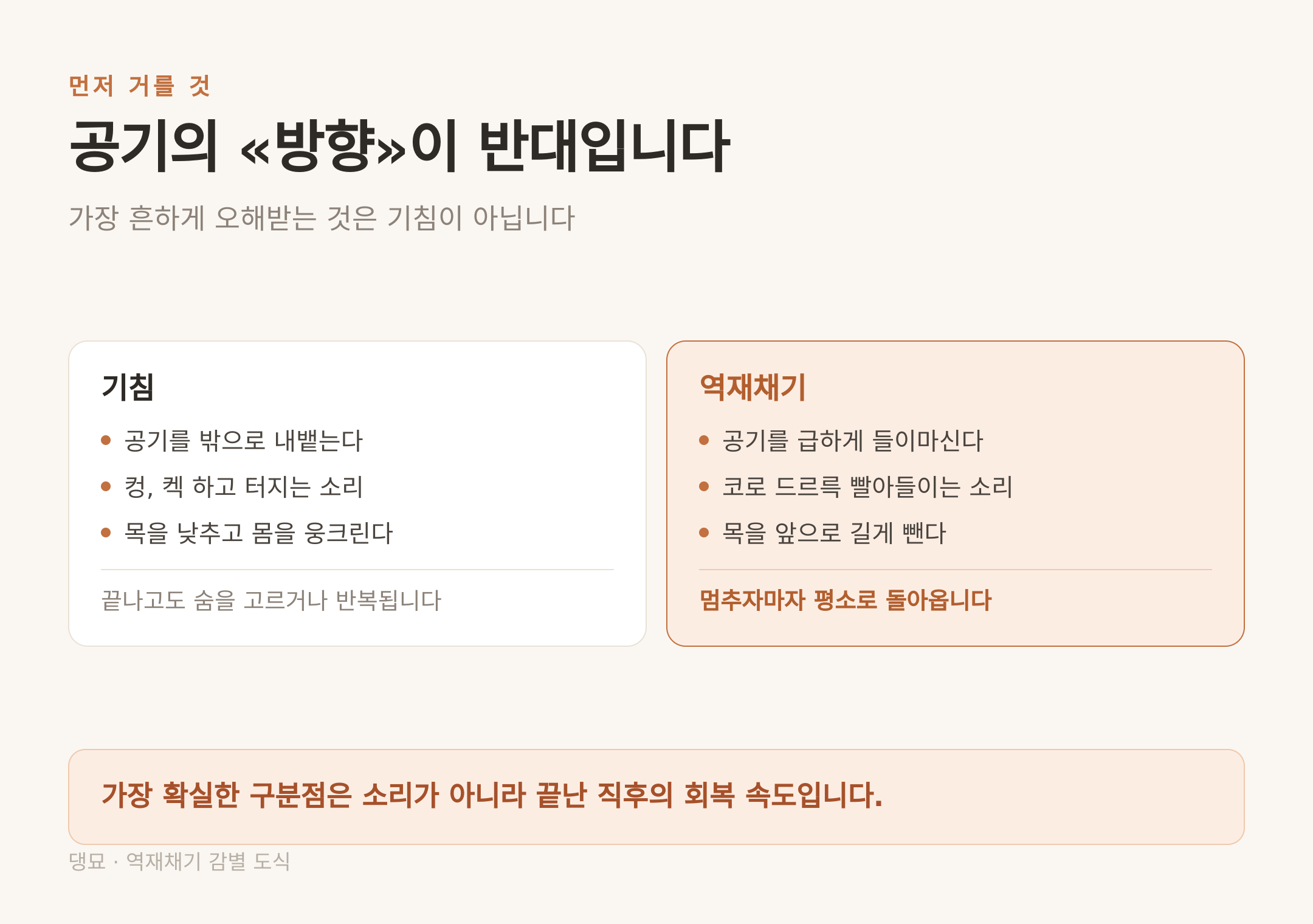 기침과 역재채기는 공기의 방향이 반대다