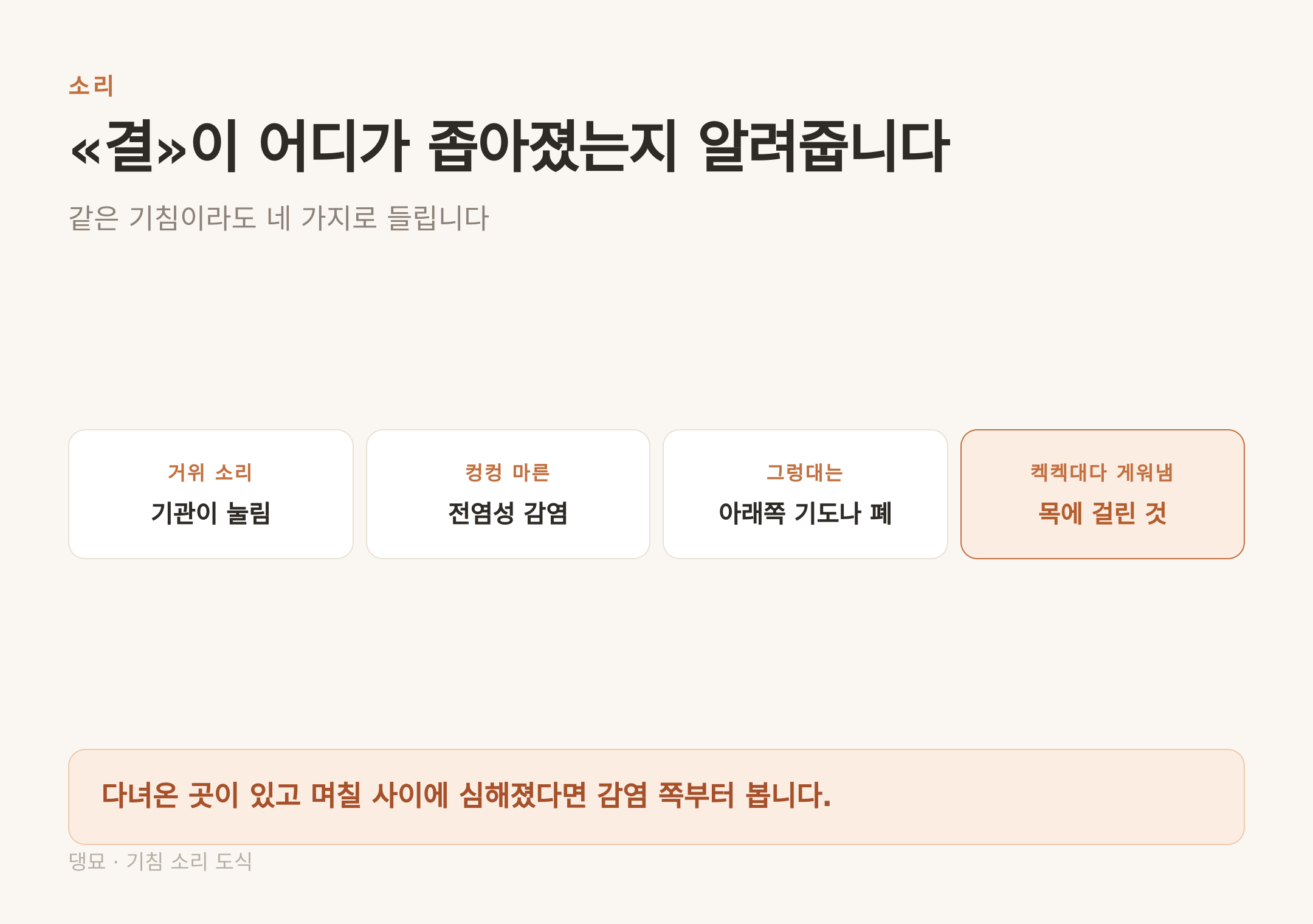 소리의 결이 먼저 볼 곳을 알려준다