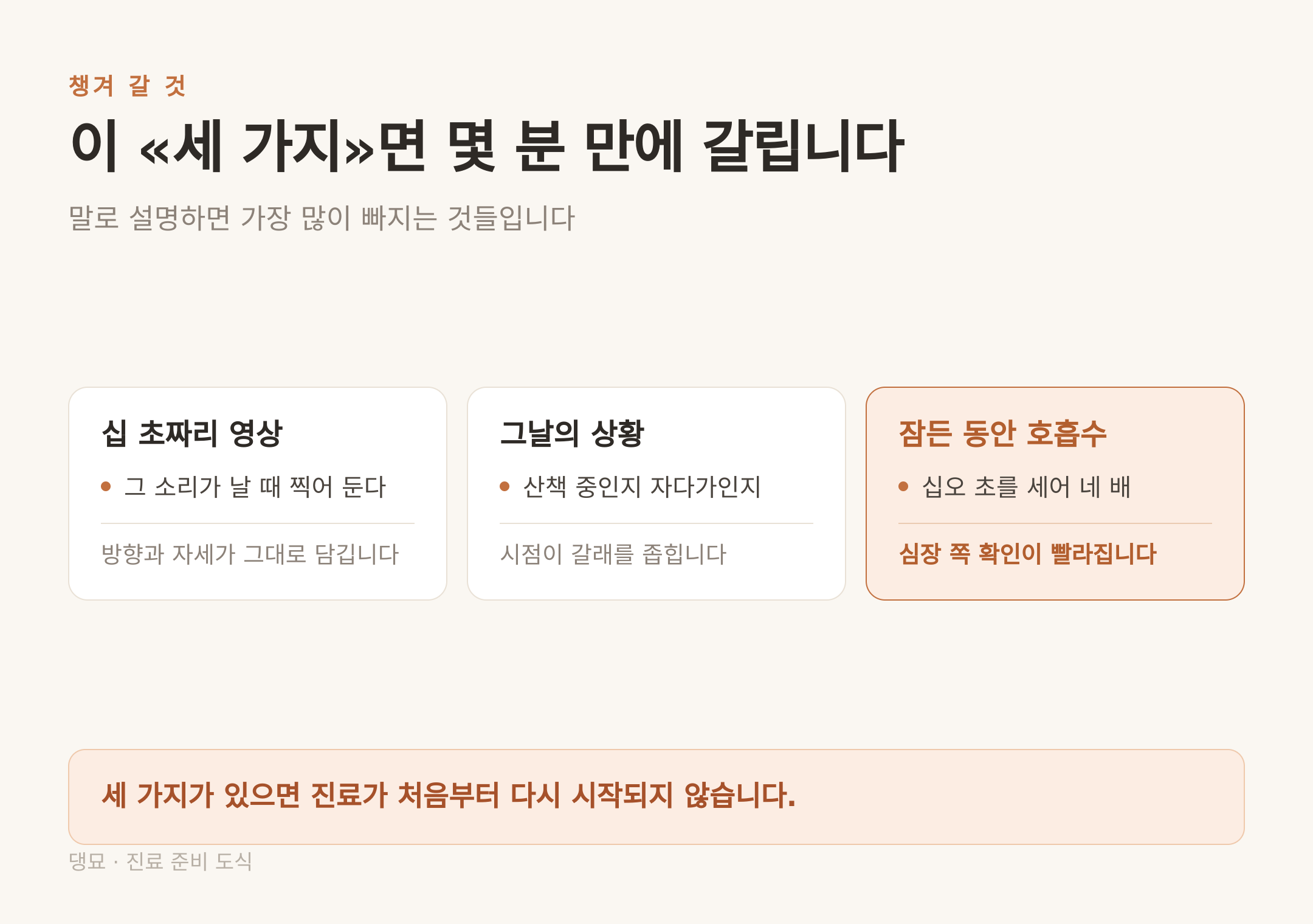 병원에 챙겨 갈 세 가지 — 십 초짜리 영상, 그날의 상황, 잠든 동안 호흡수