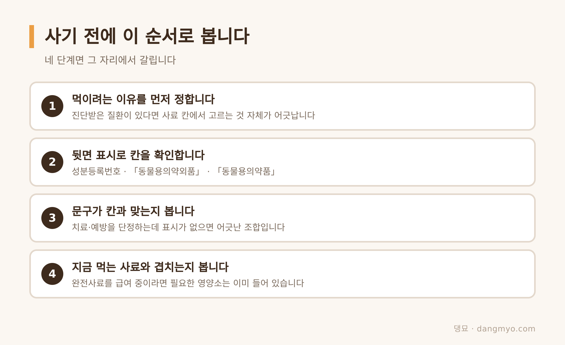 매대 앞에서 밟게 되는 네 단계