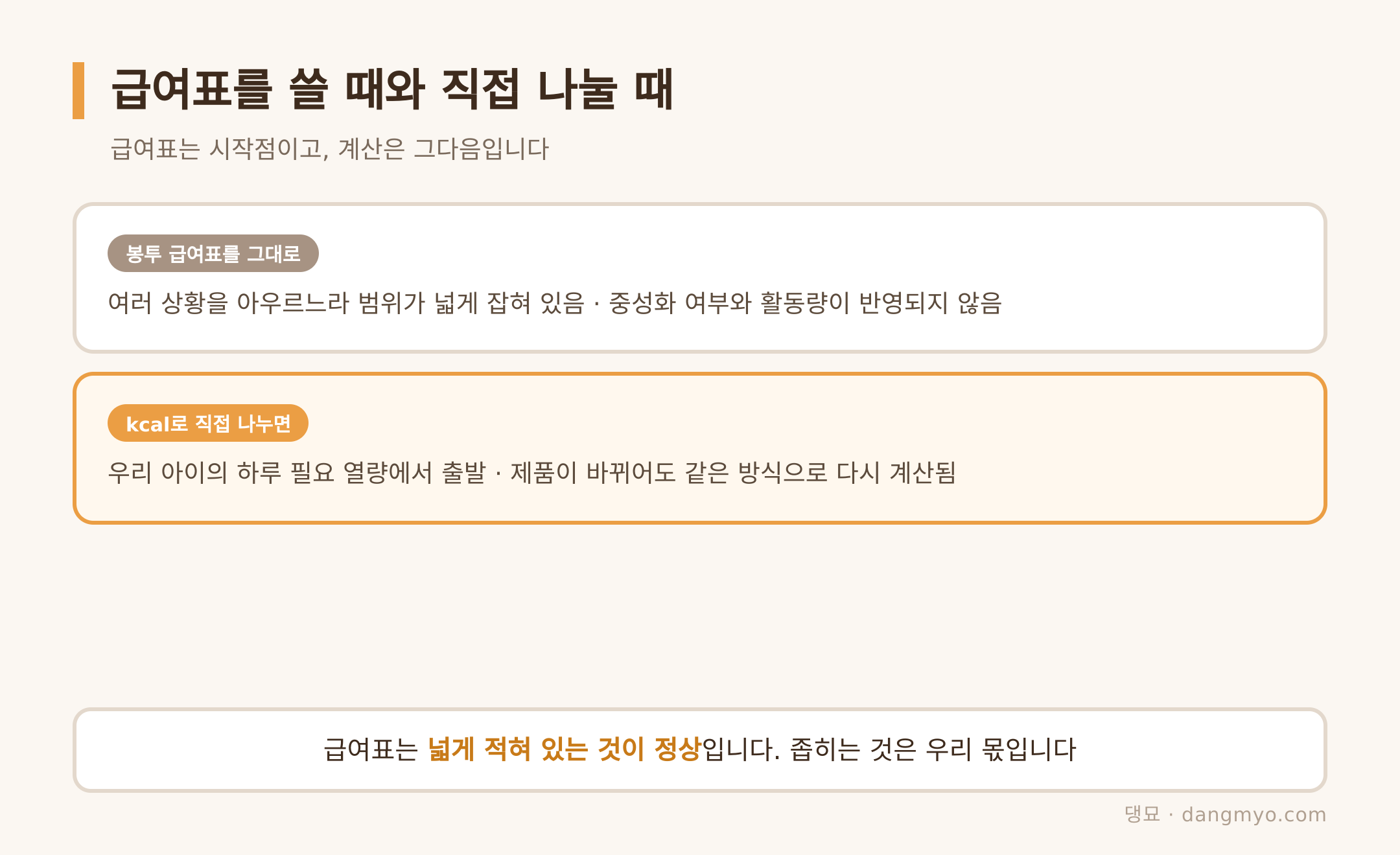 급여표에 멈추는 경우와 한 번 더 나누는 경우
