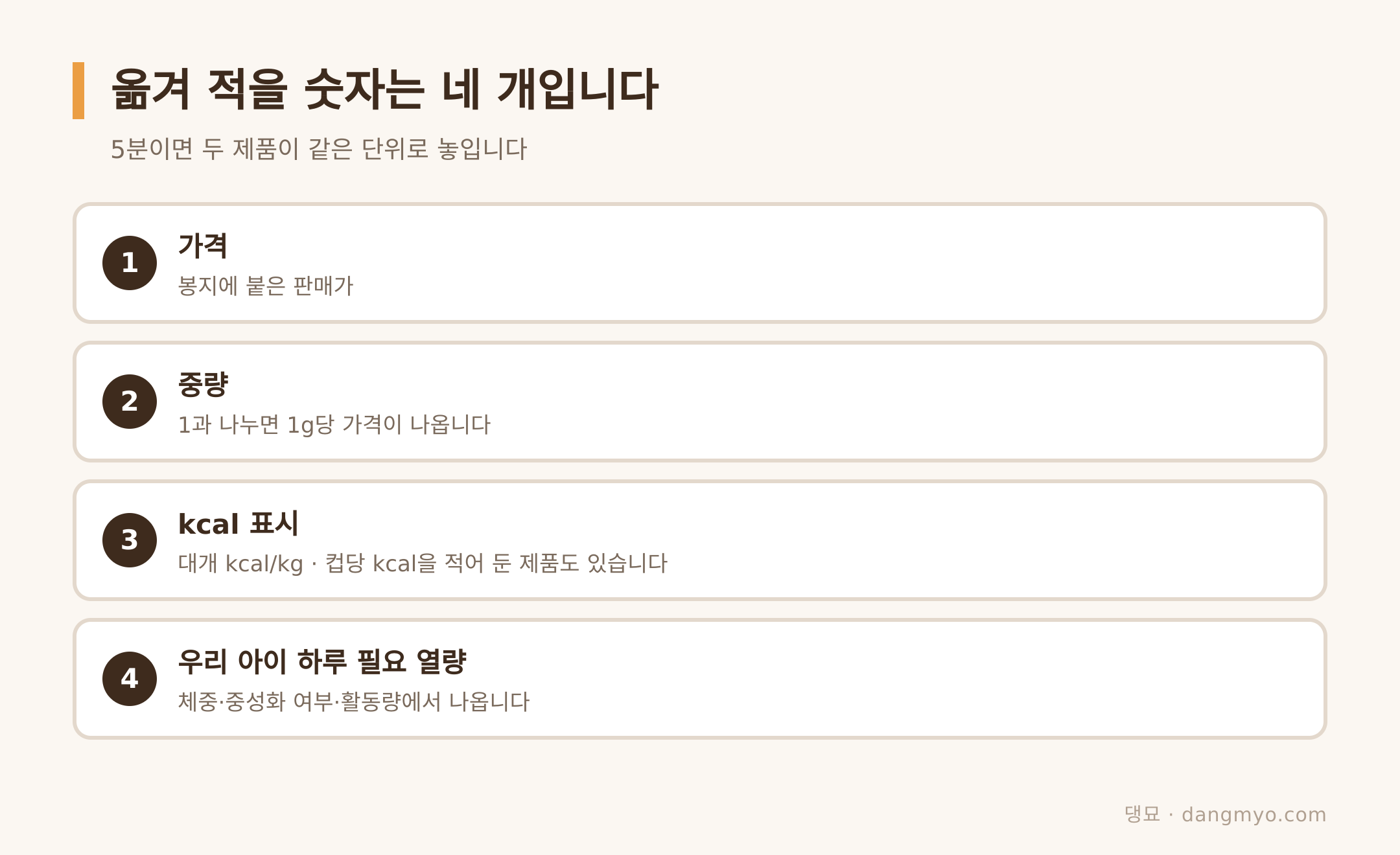종이 한 장에 적어 둘 수 있는 항목