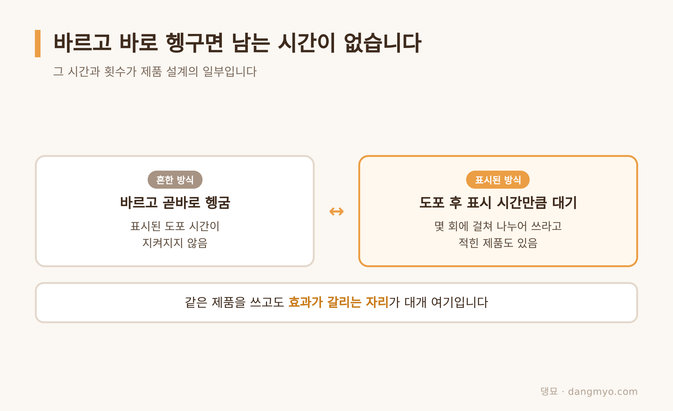 헹구는 순간까지의 시간이 가르는 것