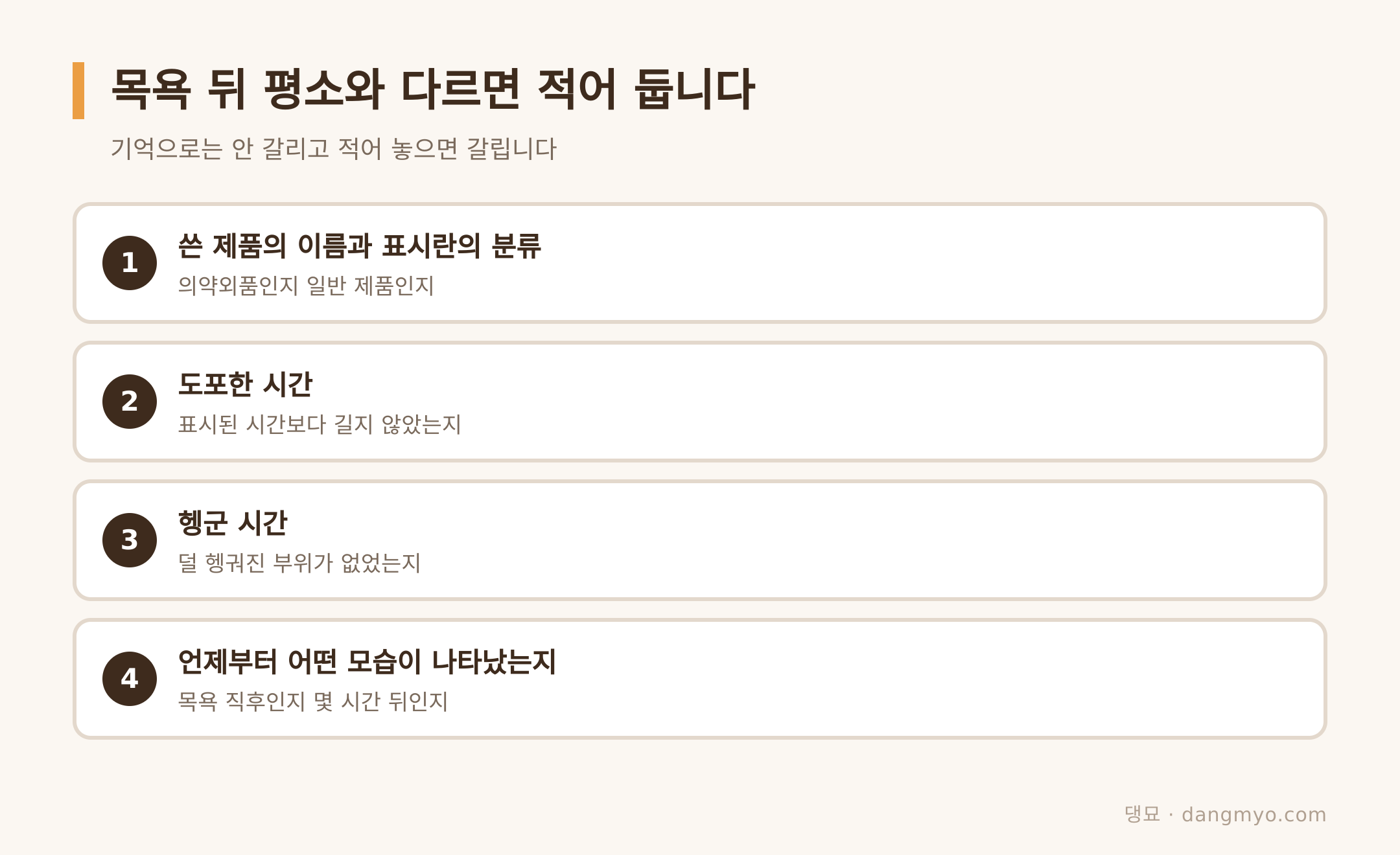 그날의 조건을 되살리는 네 가지 항목