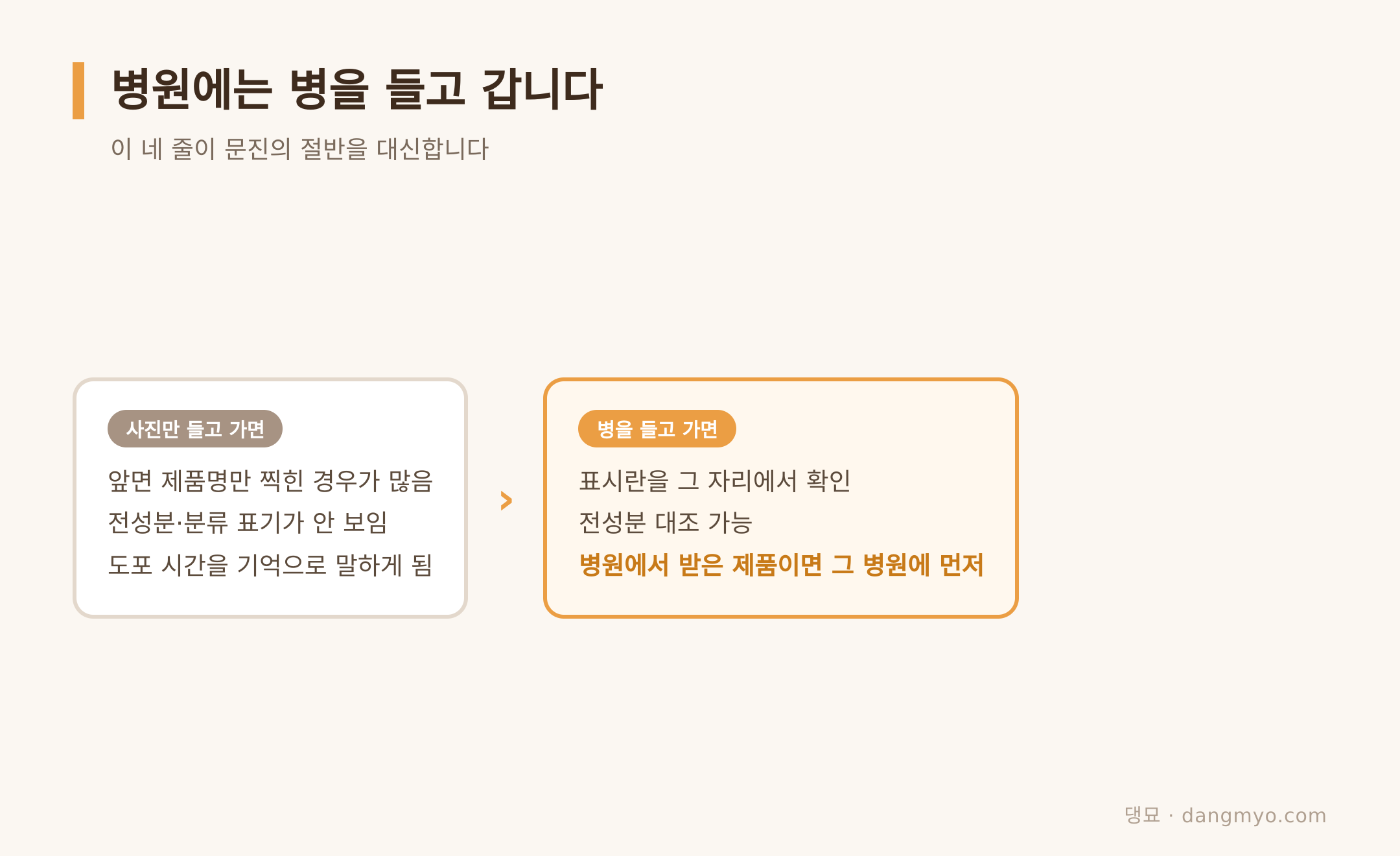 진료실에서 쓸모가 갈리는 준비물