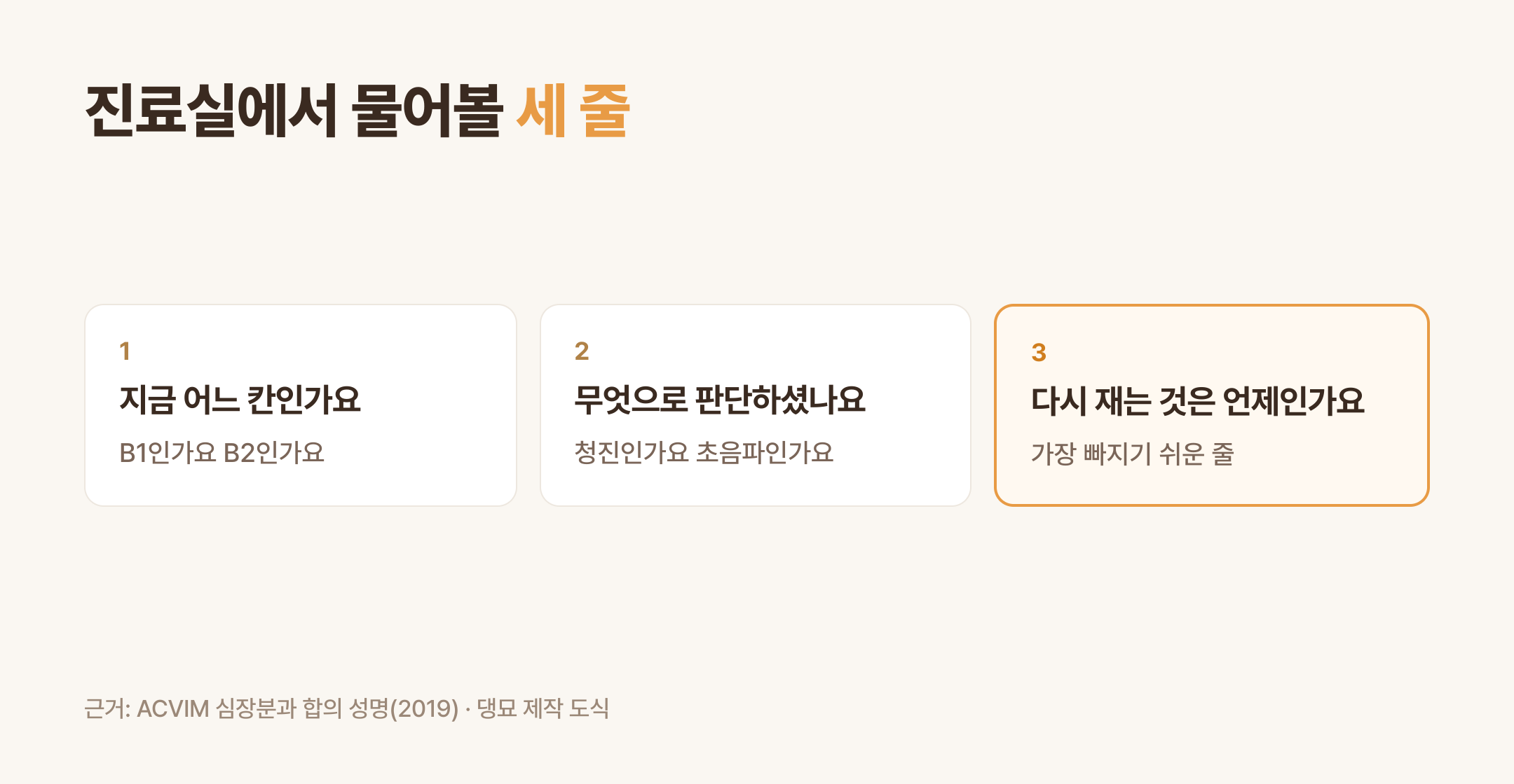 진료실에서 물어볼 세 줄 (댕묘 제작 도식)
