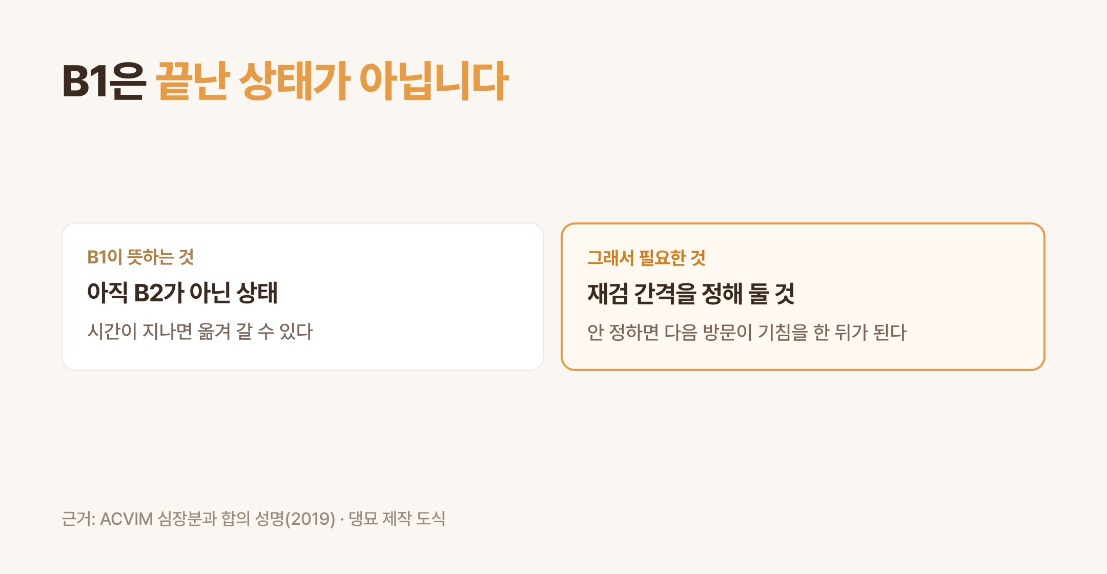 B1은 끝난 상태가 아니라 아직 B2가 아닌 상태 (댕묘 제작 도식)