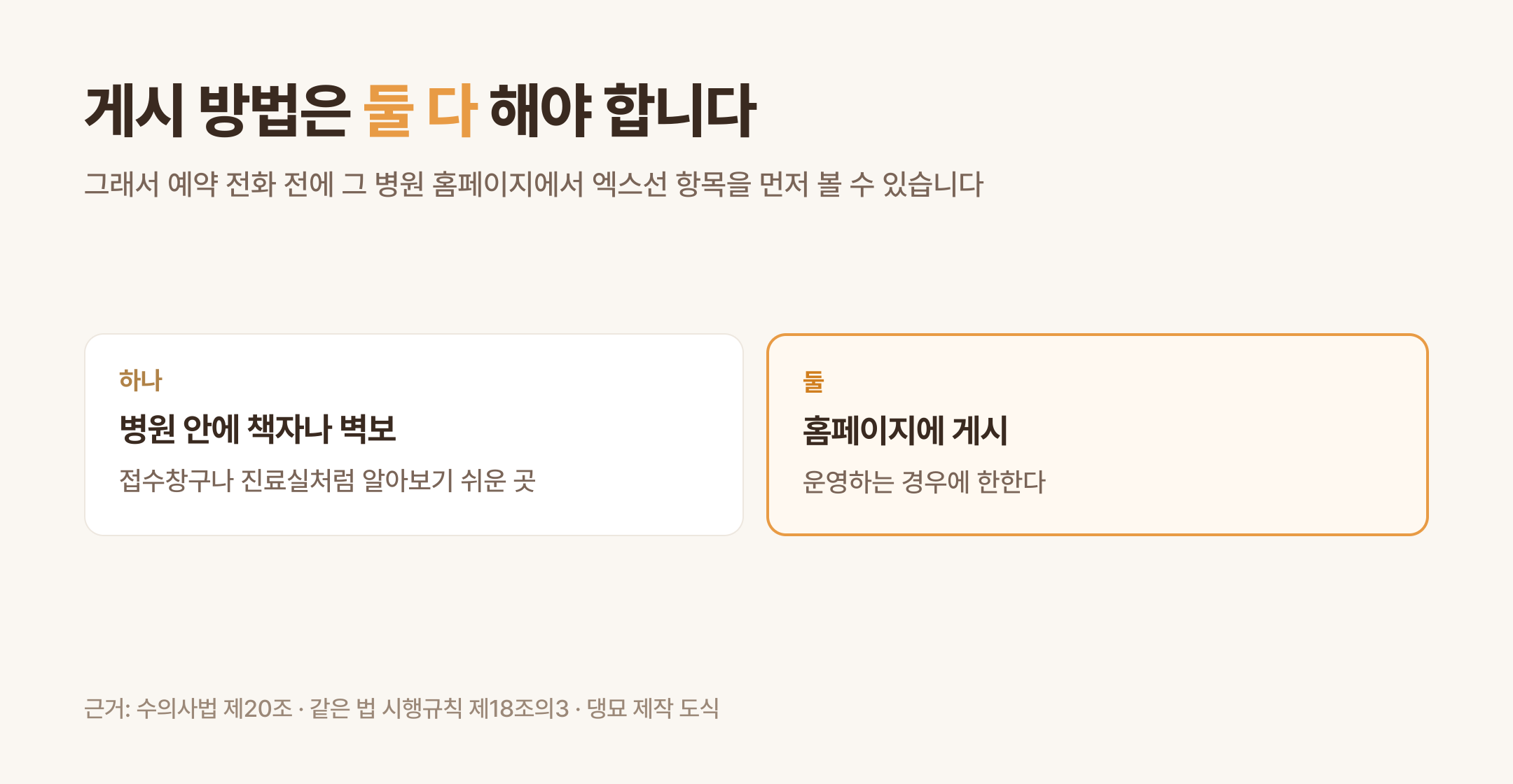 진료비용 게시 방법 두 가지 (댕묘 제작 도식)