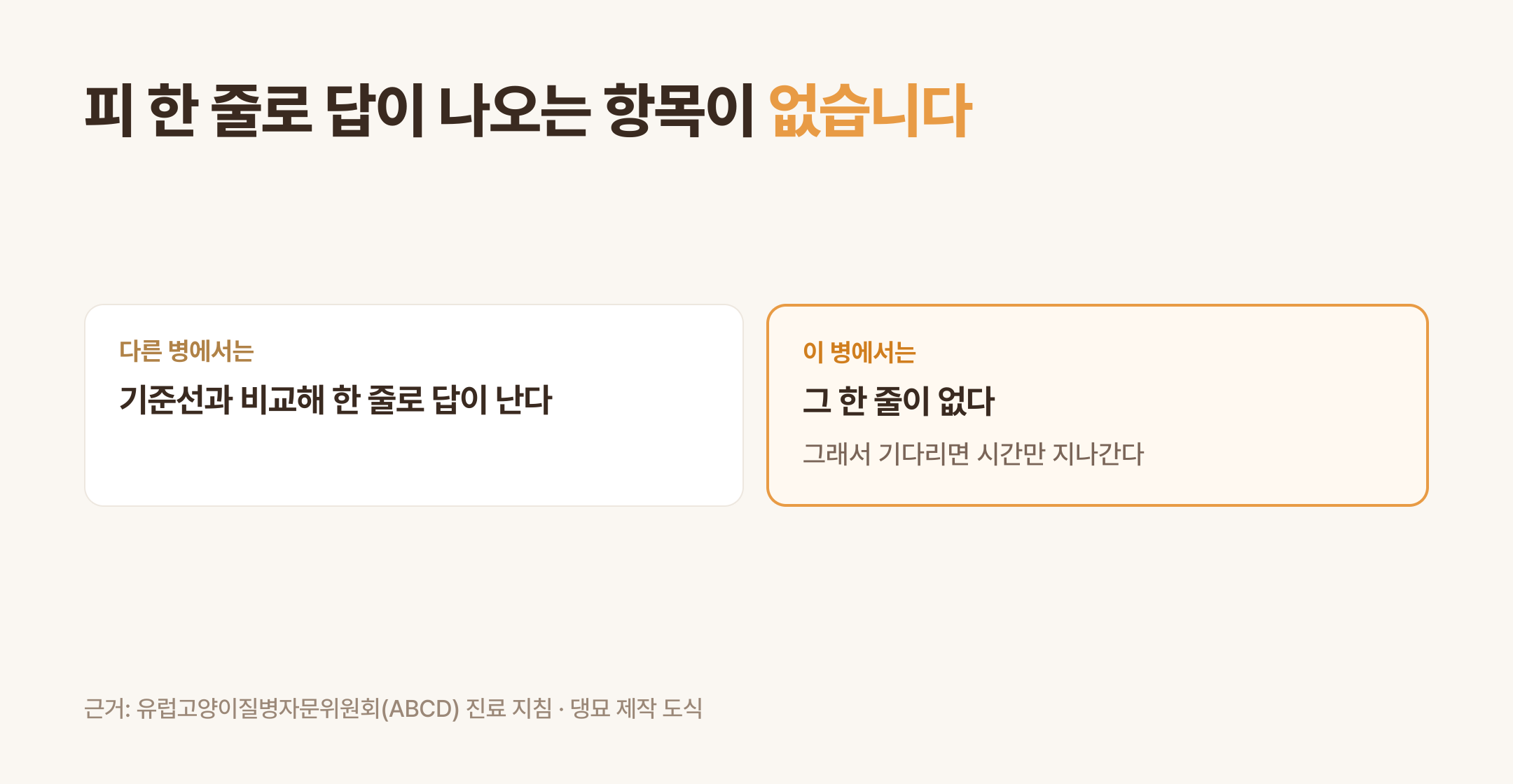 피 한 줄로 답이 나오는 항목이 없다 (댕묘 제작 도식)