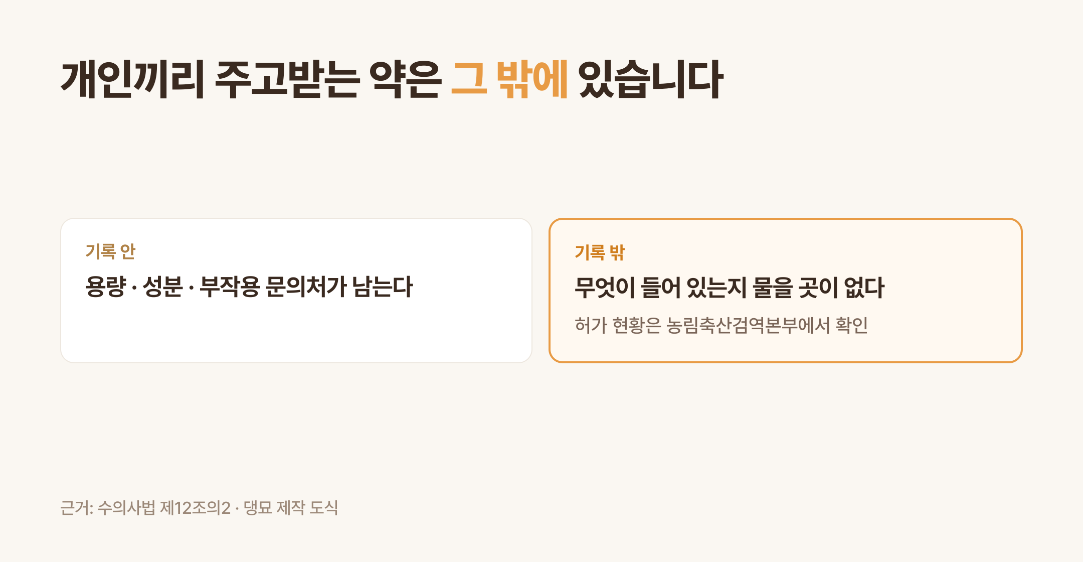 개인 거래는 기록이 남지 않는 자리에 있다 (댕묘 제작 도식)