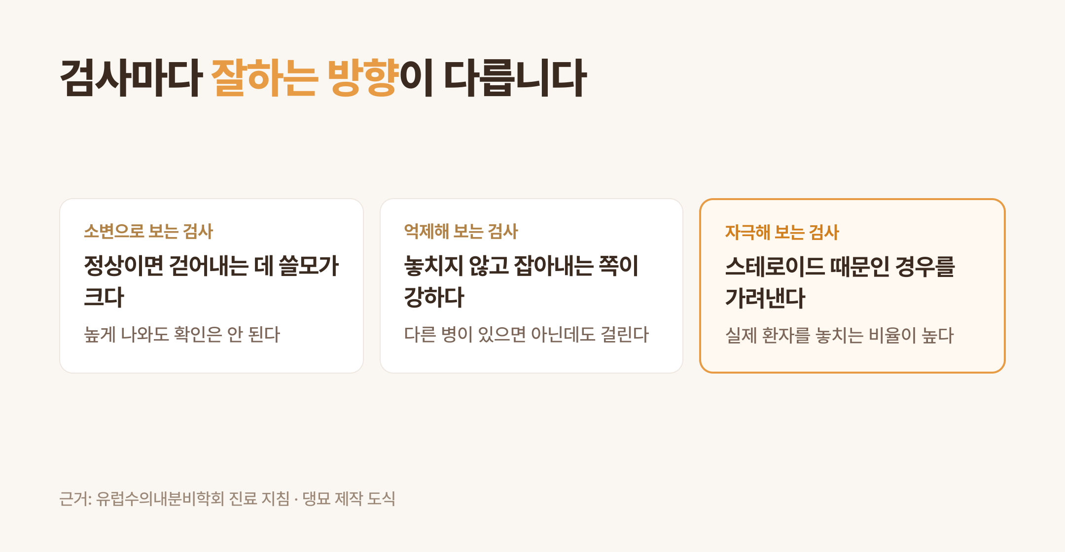 세 검사가 잘하는 방향과 못하는 일 (댕묘 제작 도식)
