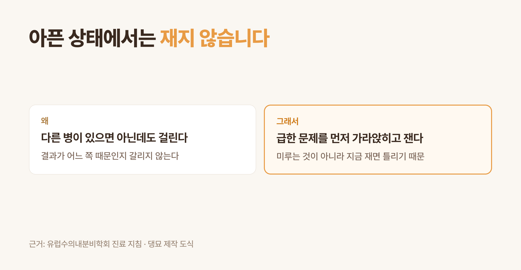 아픈 상태에서 검사하지 않는 이유 (댕묘 제작 도식)