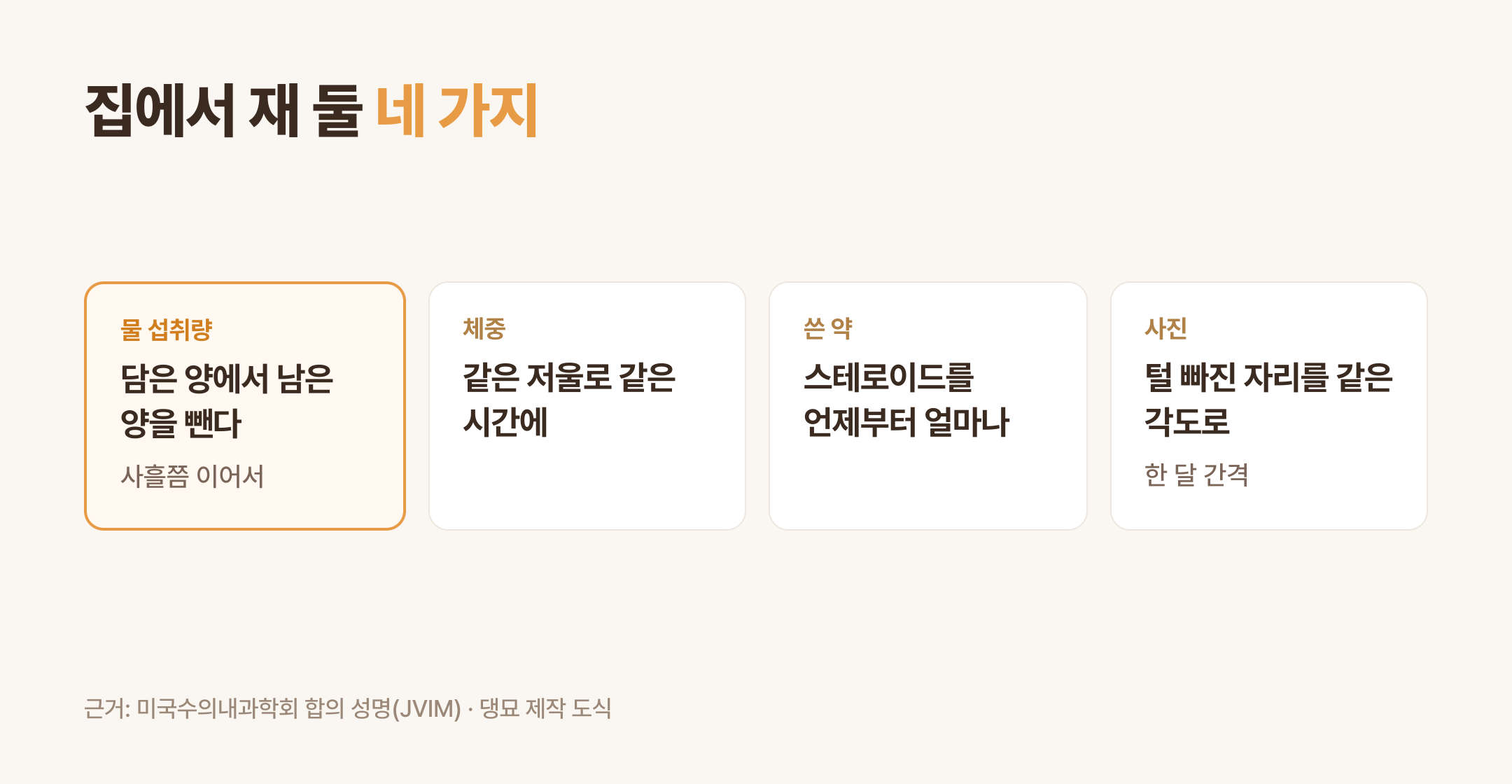 집에서 재 둘 네 가지 (댕묘 제작 도식)