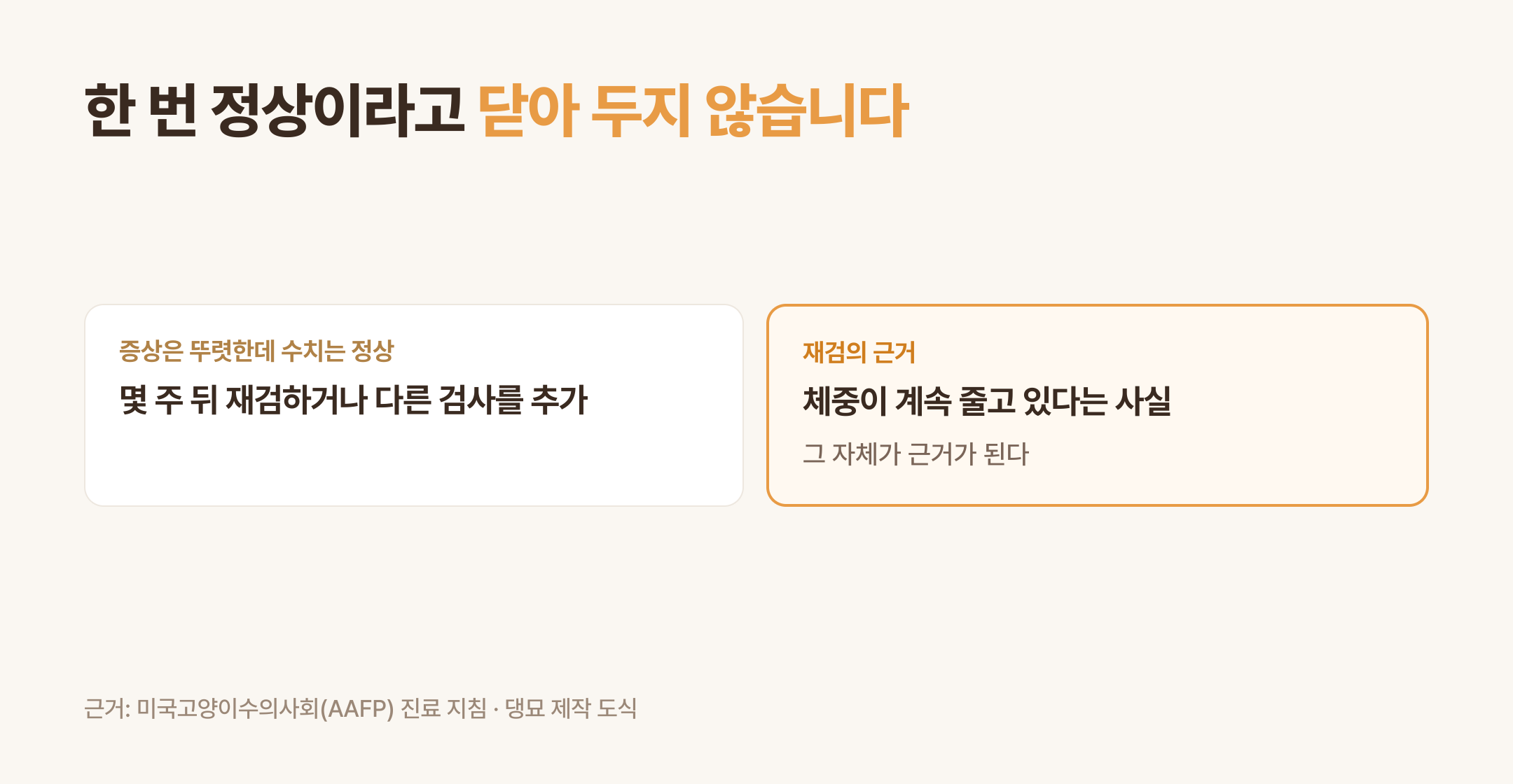 한 번 정상이라고 닫아 두지 않는 이유 (댕묘 제작 도식)
