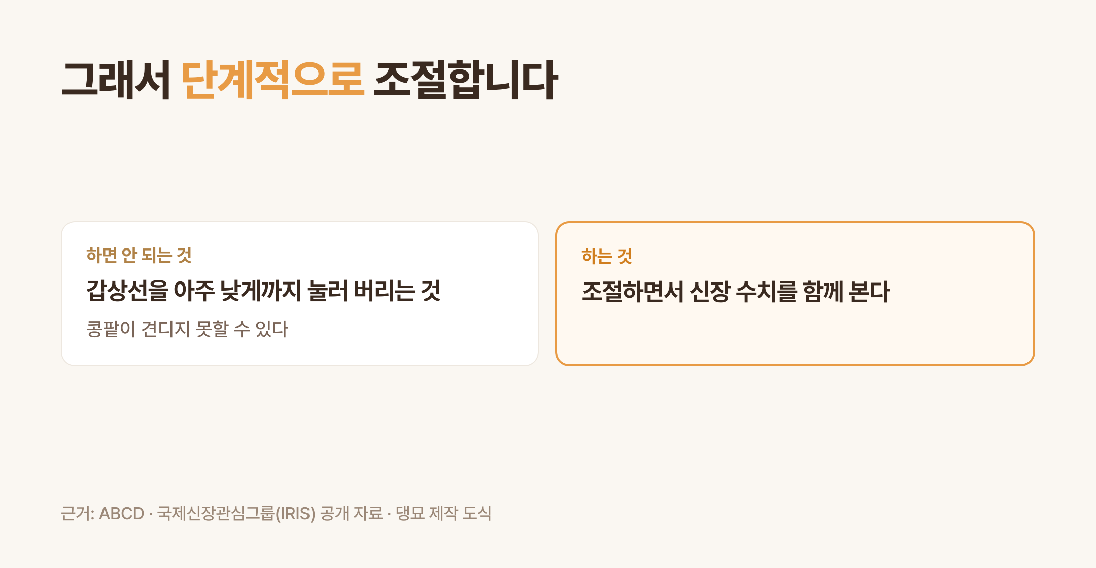 갑상선을 단계적으로 조절하는 이유 (댕묘 제작 도식)