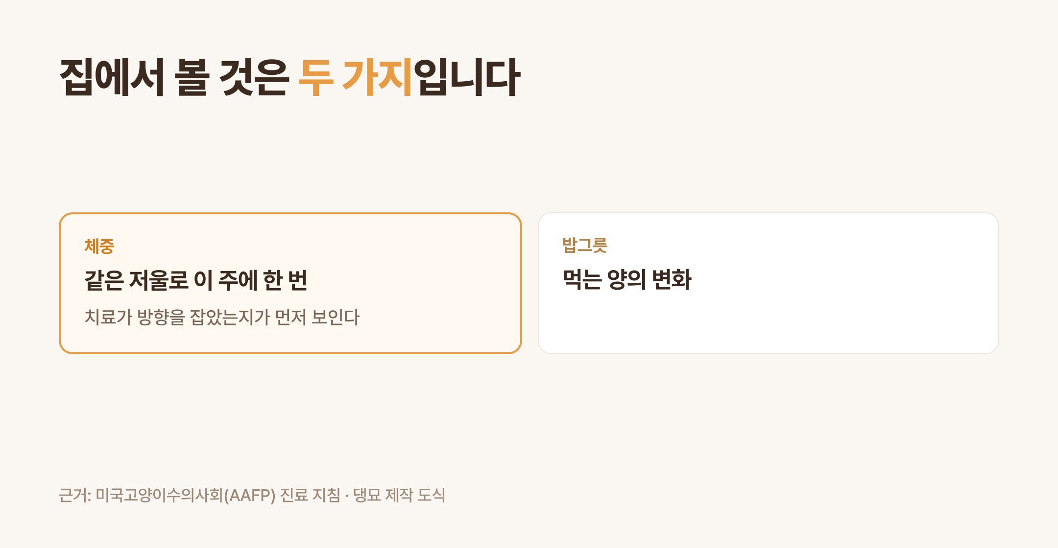 집에서 볼 것은 체중과 밥그릇 (댕묘 제작 도식)