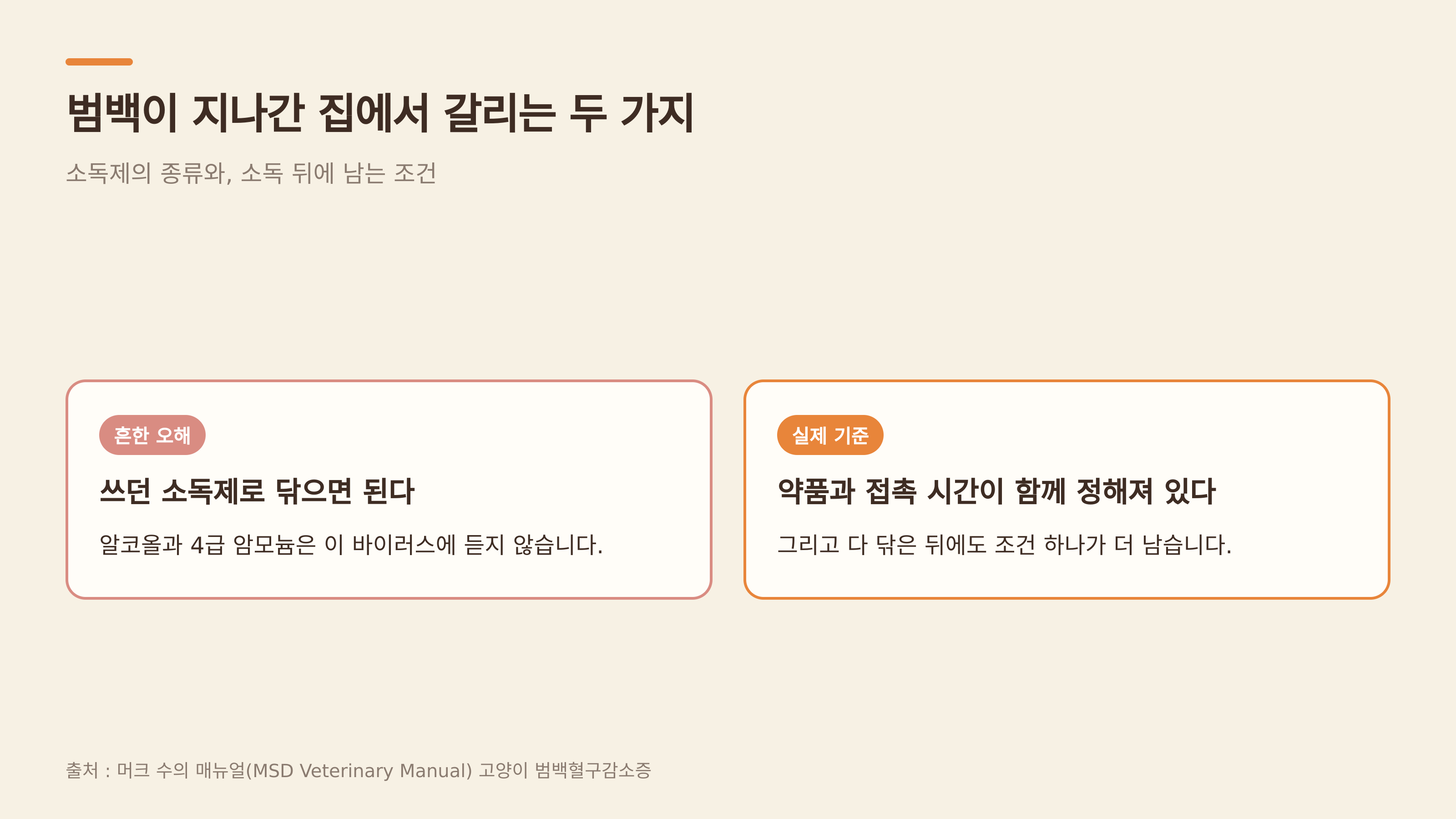 소독제의 종류와 소독 뒤에 남는 조건 (출처 : 머크 수의 매뉴얼)